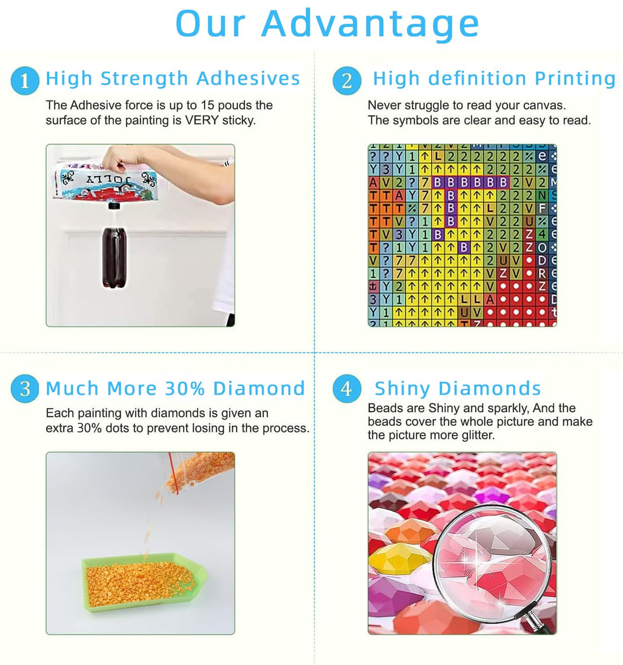 Axquilon Dragon Diamond Art Painting Kits for Adults-Round Full Drill Dragon Diamond Painting Kits for Beginners-DIY 5D Diamond Gem Art Kits for Adults for Gift Home Wall 14x14in Axquilon