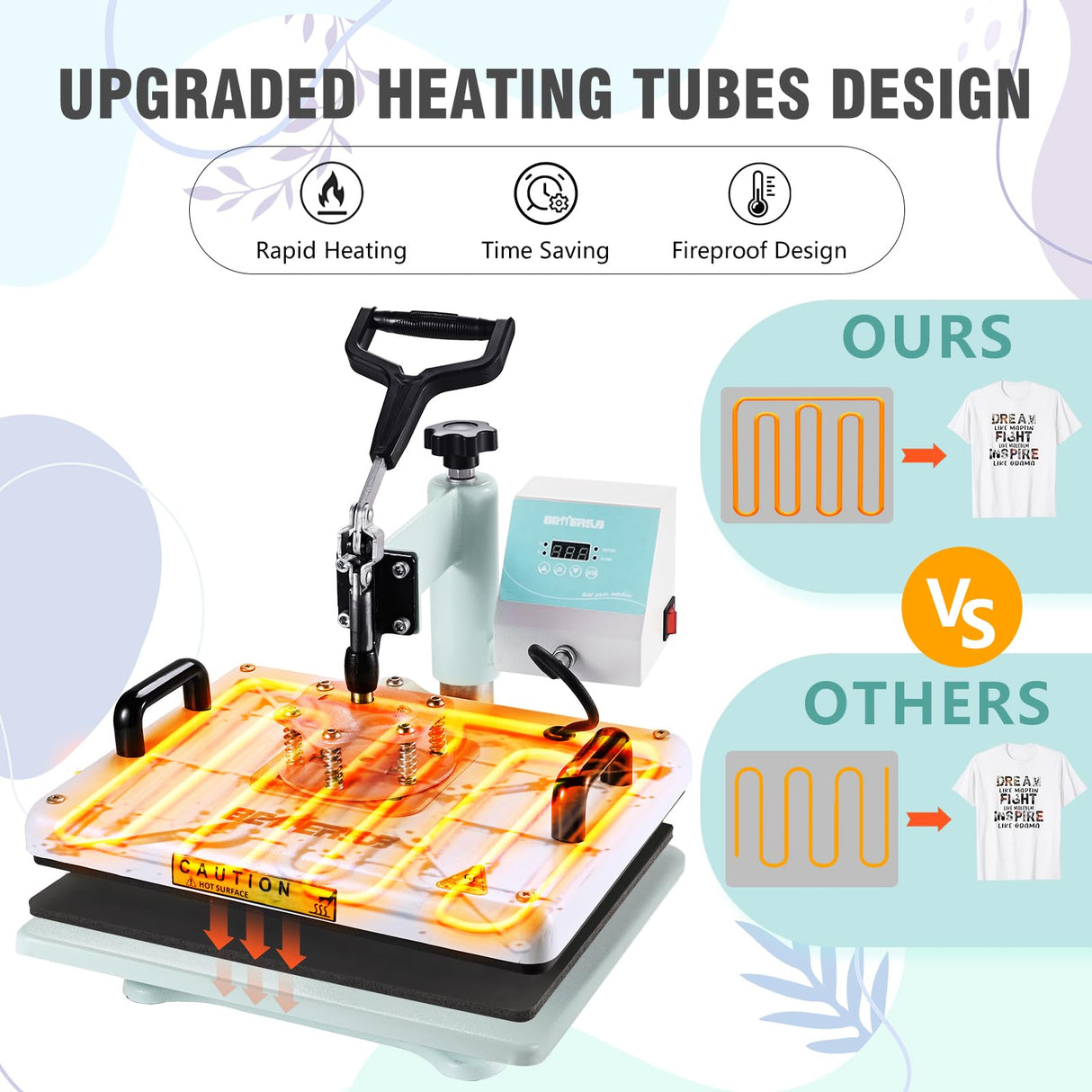 BetterSub Combo 5 in 1 12‘’ x15‘’ Heat Press Machine for T-Shirt 20/30oz Tumbler Heat Press Hat Plate Cap Printing Heat Transfer Digital Industrial-Quality Sublimation Machine 360 Degree Swivel Teal BetterSub