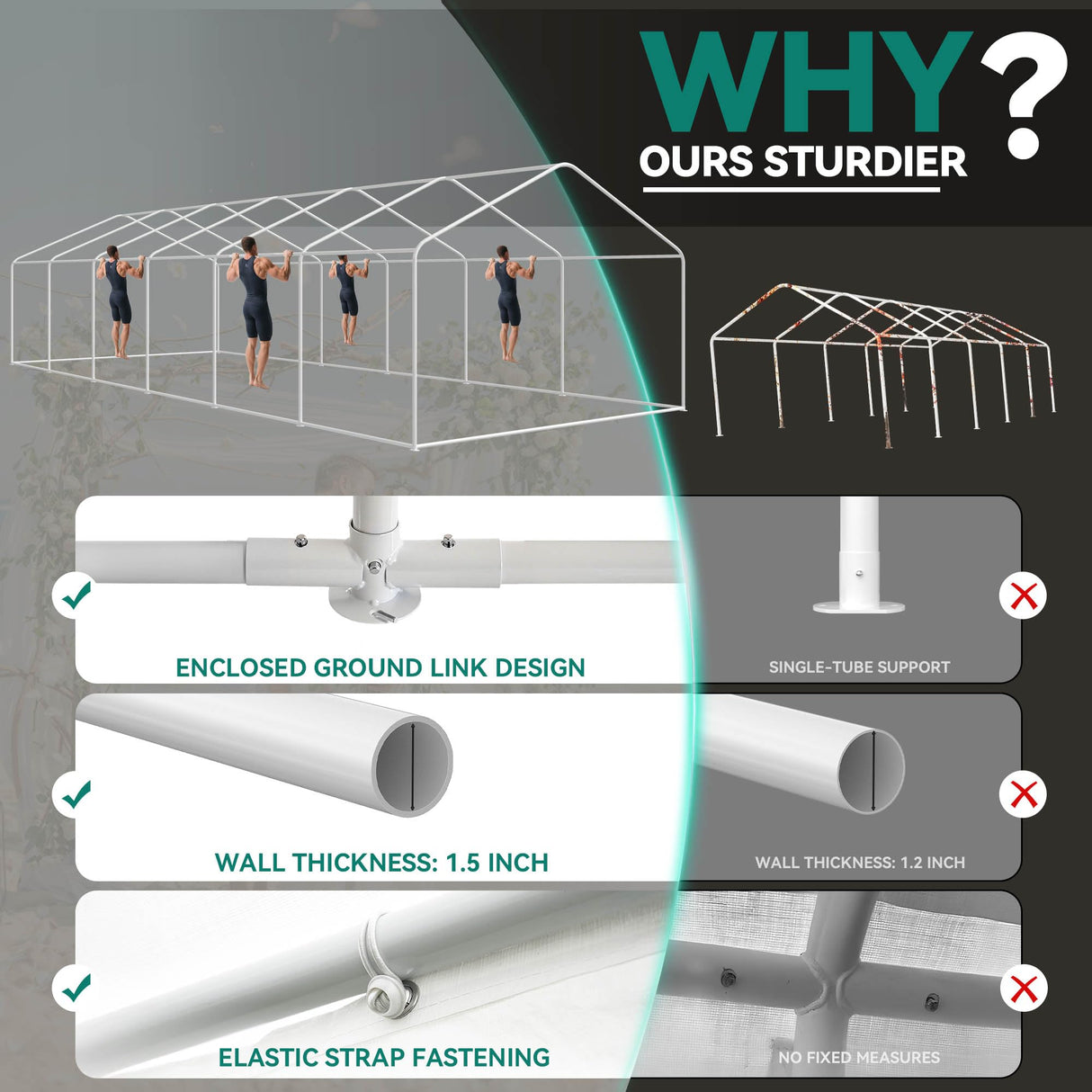 YITAHOME 20x40 ft Party Tent Outdoor Wedding Event Shelters Heavy Duty Upgraded Galvanized Canopy with Large White Roof, Removable Sidewalls, White YITAHOME
