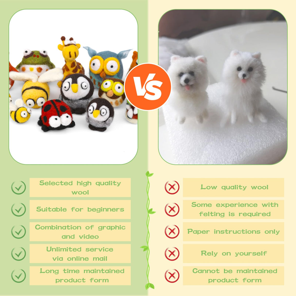 Fedmut Needle Felting Kit - 13Pcs Needle Felting Kit for Beginners with Wool Roving, Felting Pad, Felting Needles for Starters DIY Craft Animal Home Deco Birthday Gift Fedmut