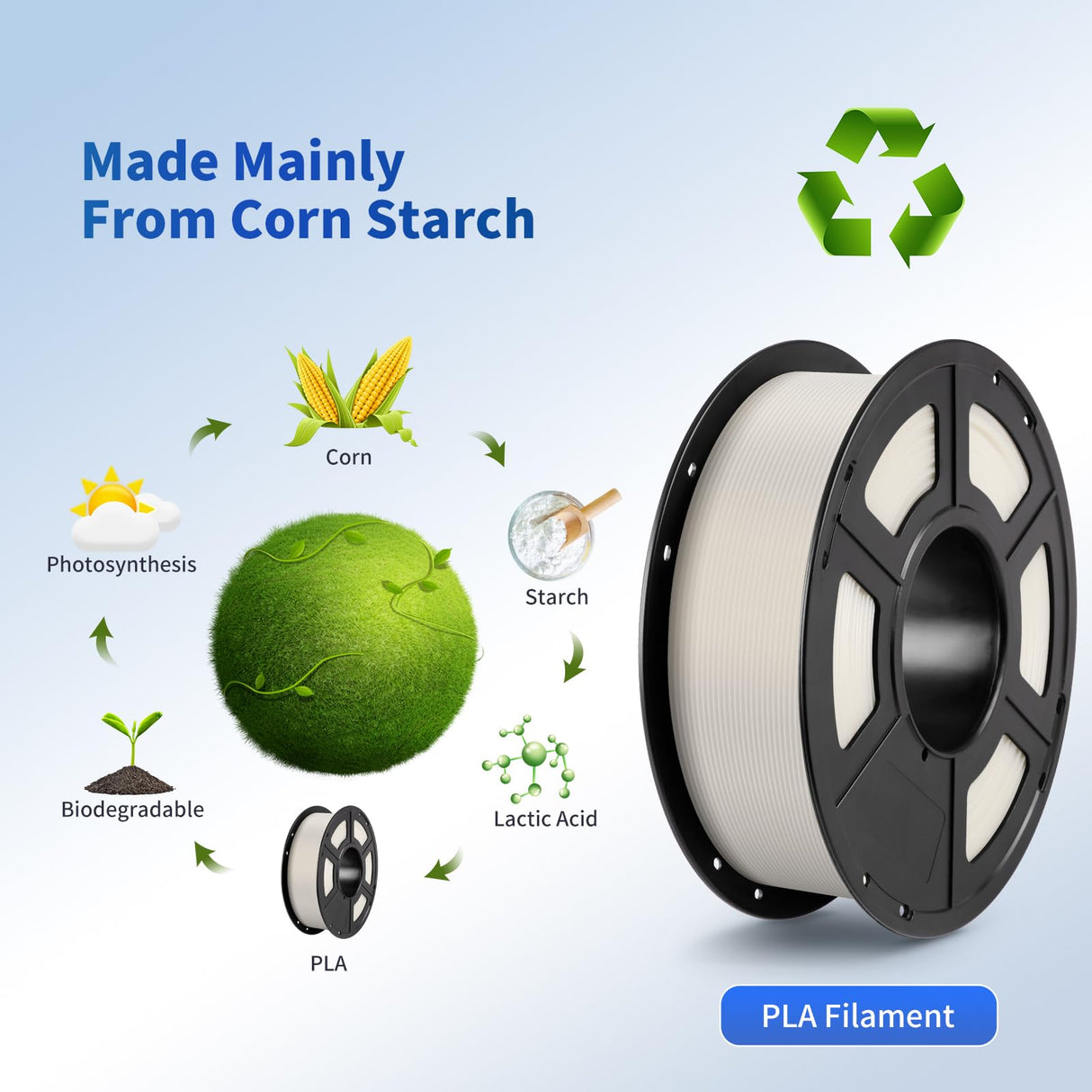 ANYCUBIC PLA 3D Printer Filament, Glow in The Dark, 3D Printing PLA Filament 1.75mm Dimensional Accuracy +/- 0.02mm, 1KG Spool (2.2 lbs), Glow Blue ANYCUBIC