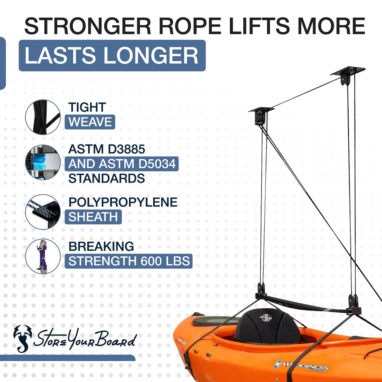 StoreYourBoard Kayak and Canoe Ceiling Hoist – Overhead Garage Storage Rack for Kayaks, Canoes, and Paddle Gear – Heavy Duty Pulley System Indoor Ceiling Mount – Holds 150 lbs, 10 to 14 ft High Spaces StoreYourBoard