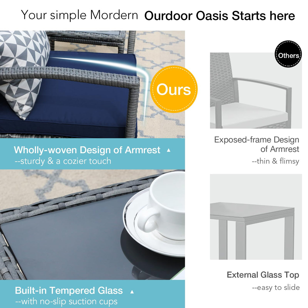 Patiorama 5 Piece Outdoor Patio Wicker Furniture Set, All Weather Grey PE Rattan Chair and Ottoman Footstool Set, W/Coffee Table, Cushions (Navy Blue) for Garden, Balcony, Porch, Space Saving Design Patiorama