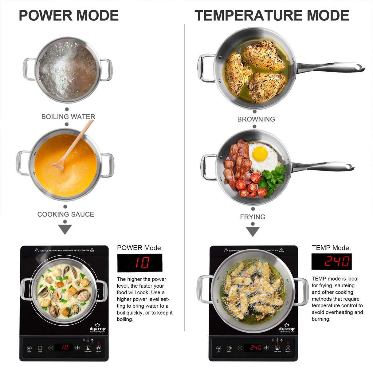 Duxtop Portable Induction Cooktop, Countertop Burner, Induction Burner with Timer and Sensor Touch, 1800W 8500ST E210C2 duxtop