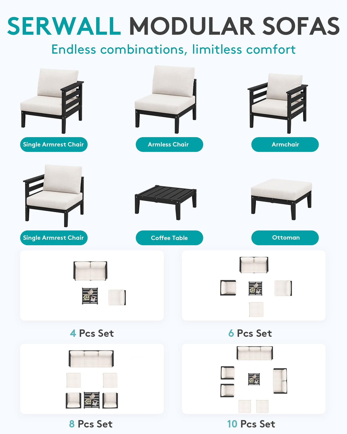 SERWALL HDPE Outdoor Furniture Set, 4 Pieces Patio Sectional Sofa Set, All-Weather Wood-Like Outdoor Sofa with Coffee Table for Deck, Garden, Black Frame with Khaki Cushion SERWALL