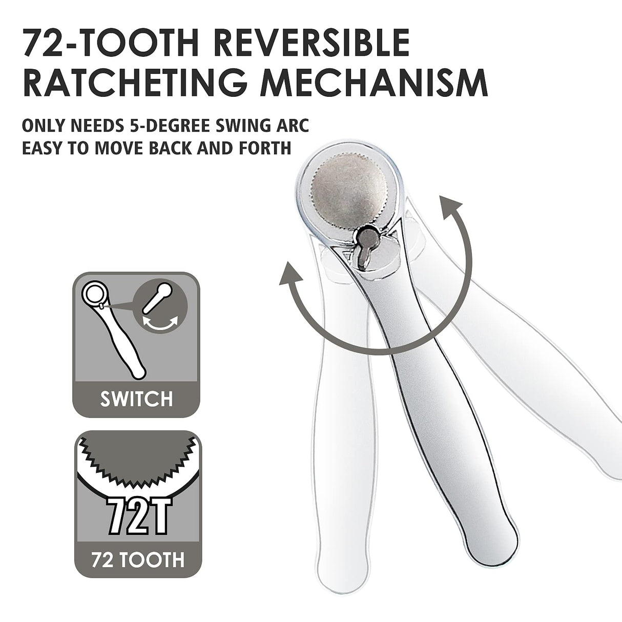 STREBITO Right Angle Screwdriver 32-Piece 1/4 Inch Mini Ratchet Set Low Profile Offset Bit Set with 72-Tooth Ratcheting Wrench Stubby Ratchet 90 Degree Screwdriver for Small Spaces STREBITO