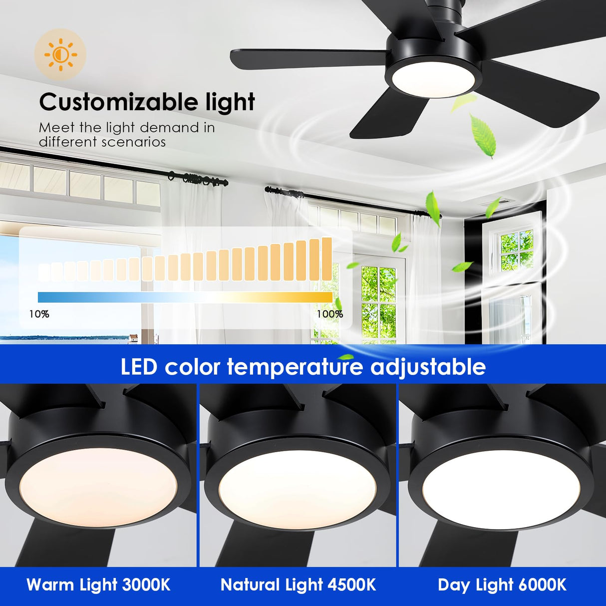 Ceiling Fans with Lights,Modern Low Profile Ceiling Fan with Remote Control,5 Dual-Sided Blades,Reversible DC Motor,40" Black Small Flush Mount Ceiling Fan for Bedroom Indoor/Outdoor Use Hounberi