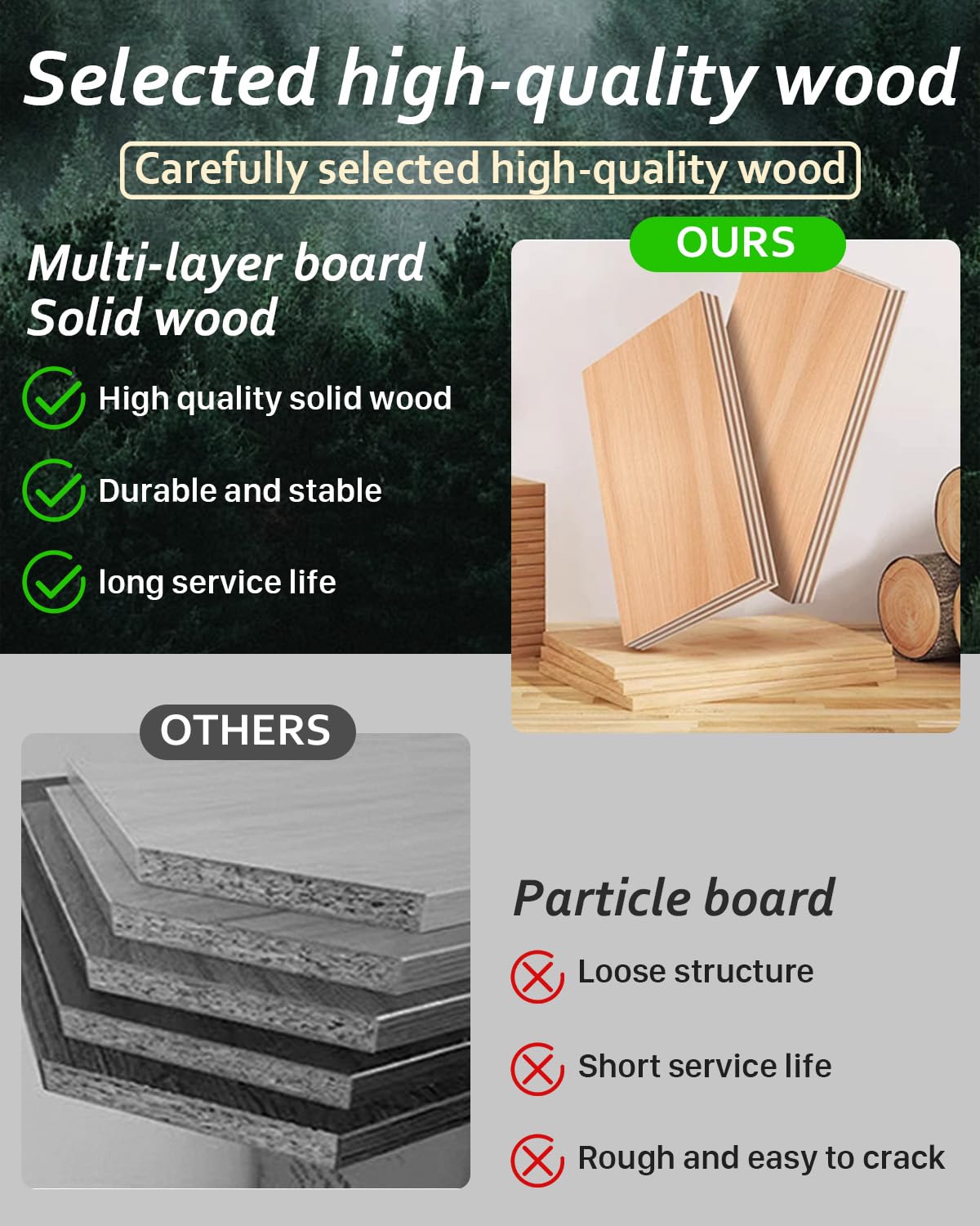 60″/71″ Modern Desk with Counter and Drawers, L Shaped Reception Desk with LED Lights, Made of Multi-Layer Solid Wood,Suitable for Lobby, Salon, Retail, Corporate Hall (Walnut-Right, 71″) Generic