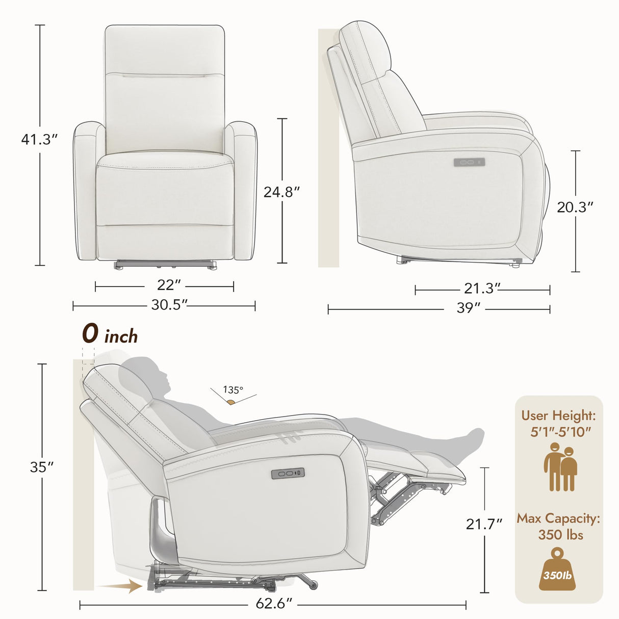 Watson & Whitely Power Recliner Chairs for Adults, Zero Wall Recliners W Power Headrest Type-C Charger, Small Faux Leather RV Recliners Home Theater Seating for Living Room, Cream Watson & Whitely