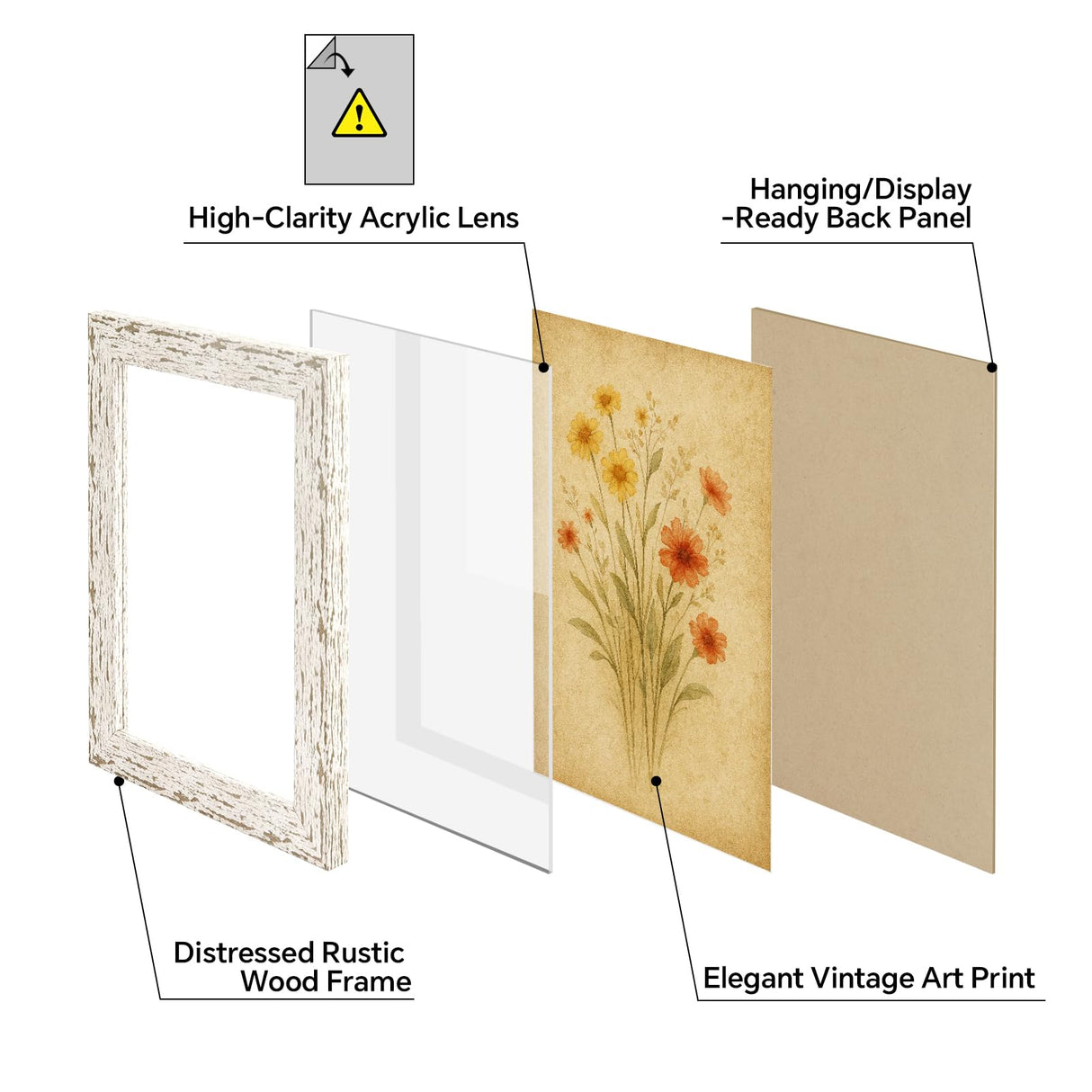 puthiac 8x10 Rustic Picture Frames, Farmhouse Distressed Wood Frame, Vintage Gallery Wall Photo Collage, Shatterproof Acrylic, Wall & Tabletop, Vertical/Horizontal, Vintage Art Prints, Set of 4 puthiac