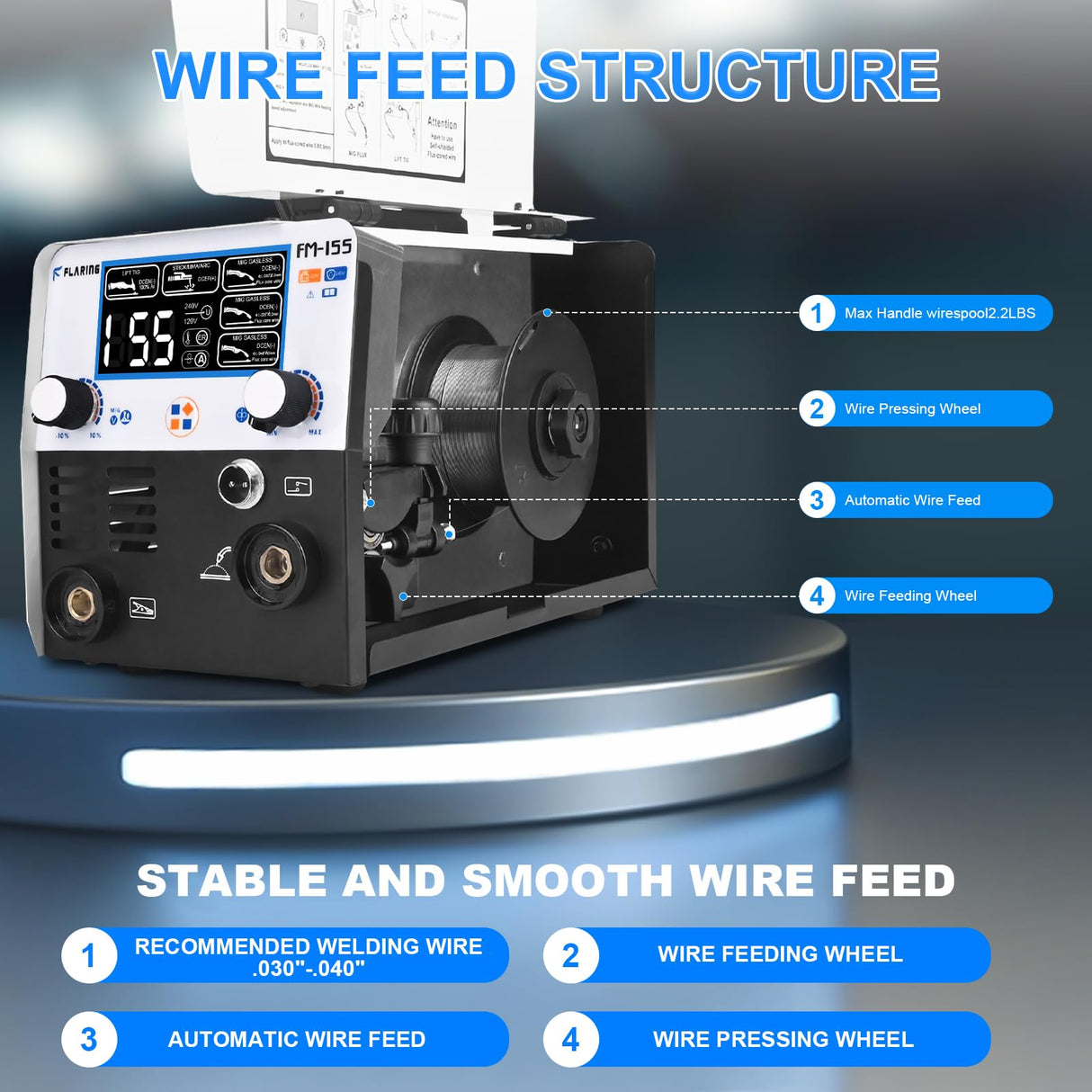 FLARING 155Amp MIG Welder, 110V Flux Core Welder Flux MIG/Lift TIG/Stick 3-in-1 Large LED Digital Display Welding Machine IGBT Inverter Gasless Welder Update FM155 FLARING