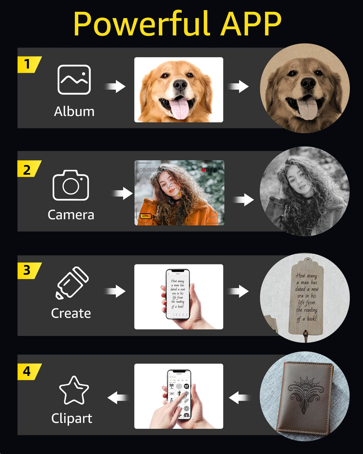 LaserPecker 2(Basic) Laser Engraver Cutter, 60W Galvo Laser Handheld Engraver High Precision 0.05mm Compressed Spot, 36000mm/min High Speed Portable Engraving Machine for Wood Kraft Paper Leather LaserPecker