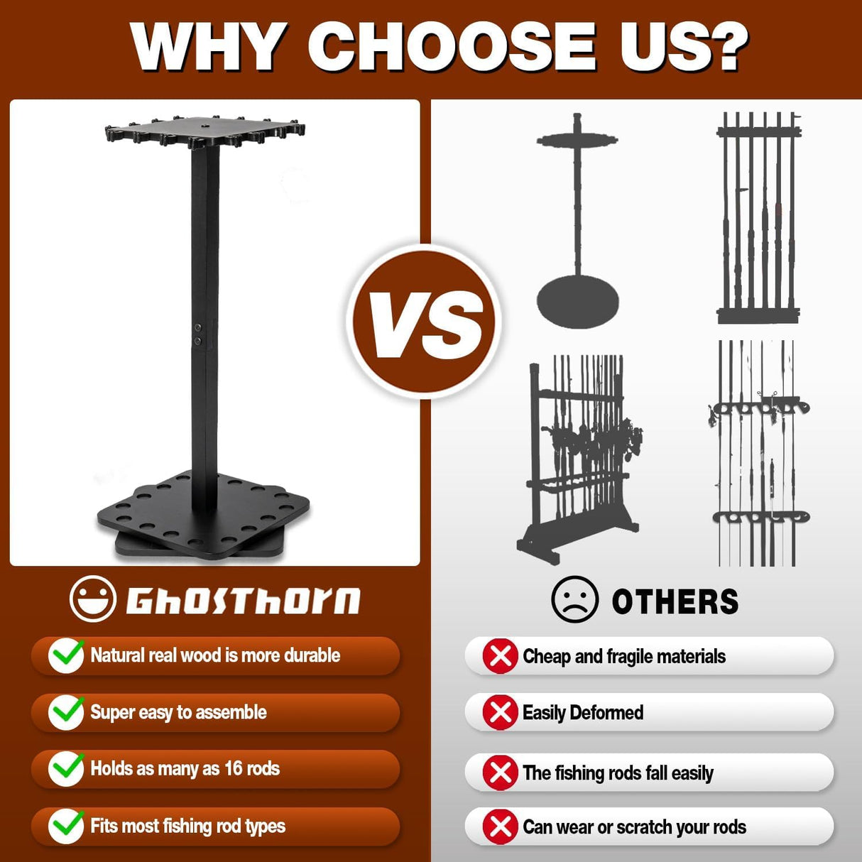 Ghosthorn Fishing Rod Holders for Garage 360 Degree Rotating Fishing Pole Rack, Floor Stand Holds up to 16 Rods Wood Fishing Gear Equipment Storage Organizer, Fishing Gifts for Men Women Ghosthorn