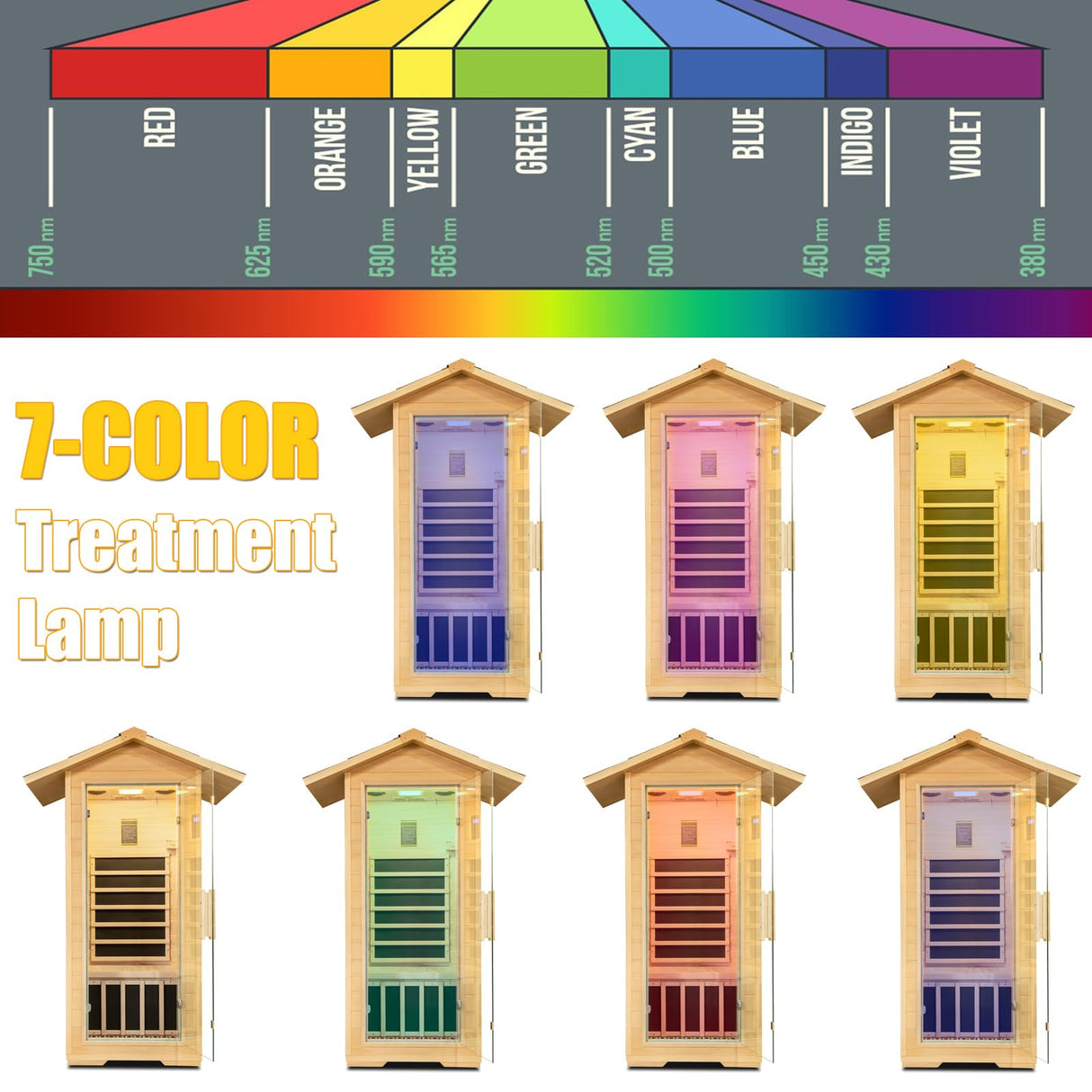 Outdoor Far Infrared Sauna, 1 Person Low EMF Indoor Home Sauna Canadian Hemlock Wood Dry Sauna 1400W/110V Homsido