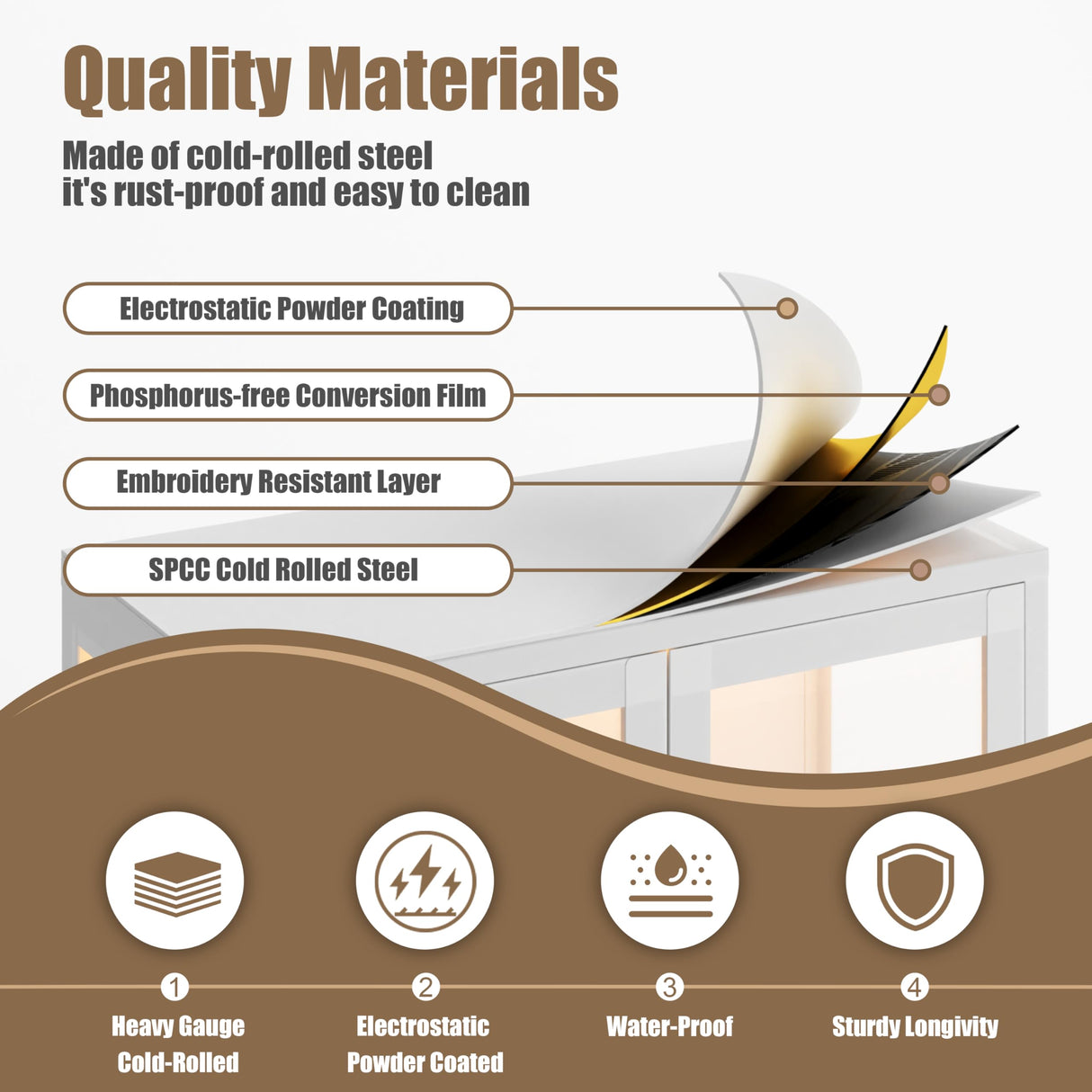 Glass Display Cabinet with LED Lights, White Curio Glass Showcase, 66" Tall Metal Storage Cabinet with Doors and Adjustable Shelves, 3 Color Lighted Display Case for Living Room, Hallway, Pantry MetalMax