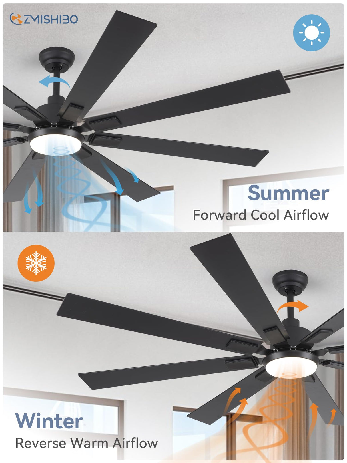 ZMISHIBO 72 inch Large Ceiling Fans with Lights and Remote, Indoor/Outdoor Black Modern Ceiling Fan for Kitchen Living Room Patio, 6 Speed Reversible Quiet DC Motor, 3 CCT, Dual Finish 8 Blades ZMISHIBO