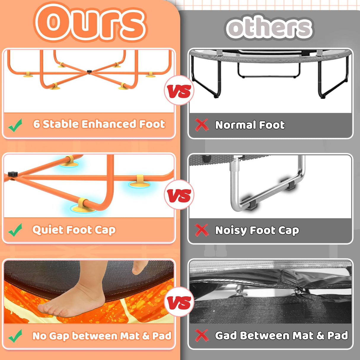 Gardenature 5ft/60'' Toddler Trampoline,Kids Trampoline Indoor&Outdoor for Ages 1-6,Mini Trampolines for Kids with Adjustable Gym Bar,Small Trampolines with Enclosure,Gift for Boys&Girls,Orange Gardenature