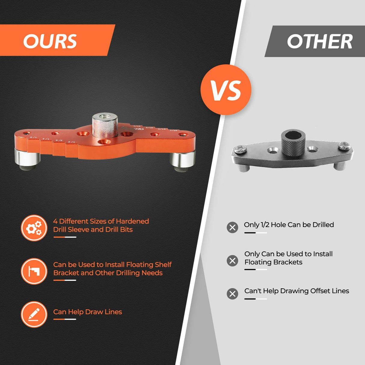 Swozzto Dowel Jig Kit for Floating Shelf Bracket(& 1/2" x 11.8" Drill Bit), Self-centering Scriber(& 1/4", 5/16", 3/8" Drill Bit),Drill Guide for Hidden Shelf Brackets & Mantels,Centering Hole Drill Swozzto