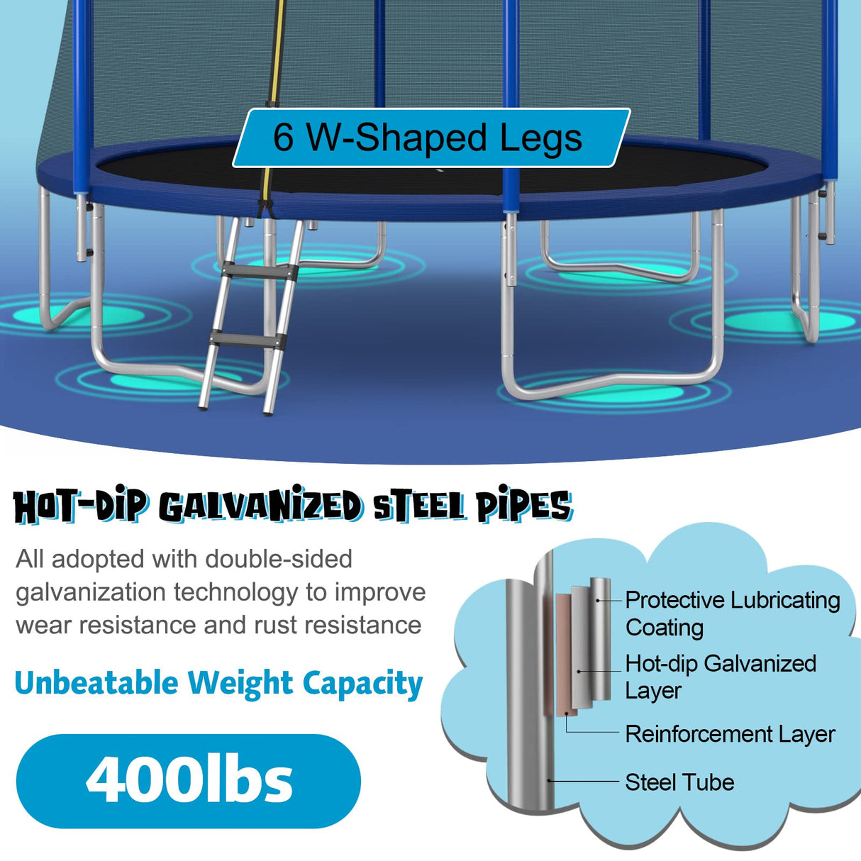 Giantex Trampoline, 12/14/15/16FT Outdoor Recreational Trampoline w/Enclosure Net, Non-Slip Ladder & Basketball Hoop, ASTM Approved, Combo Bounce Outdoor Trampoline for Adults Kids (16FT) Giantex