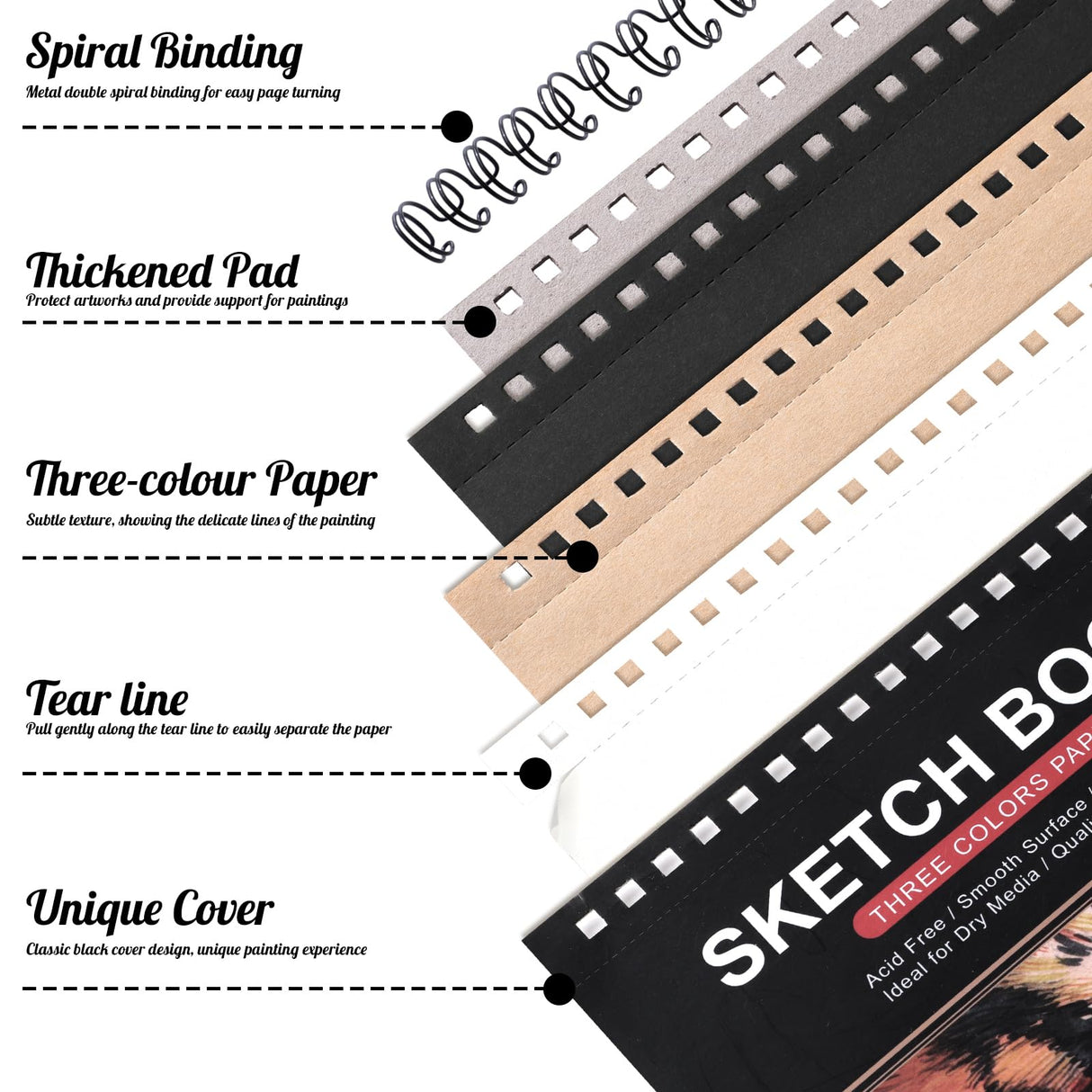 Drawing Sketchbook Kit, A5 Sketch Book with 36 Color Pencils, Three Color Black Sketch Pad, Acid-Free Sketch Pad for Kids, Artist, Art Paper Drawing Supplies for Gifts (5.8×8.3 inch) Prudiut