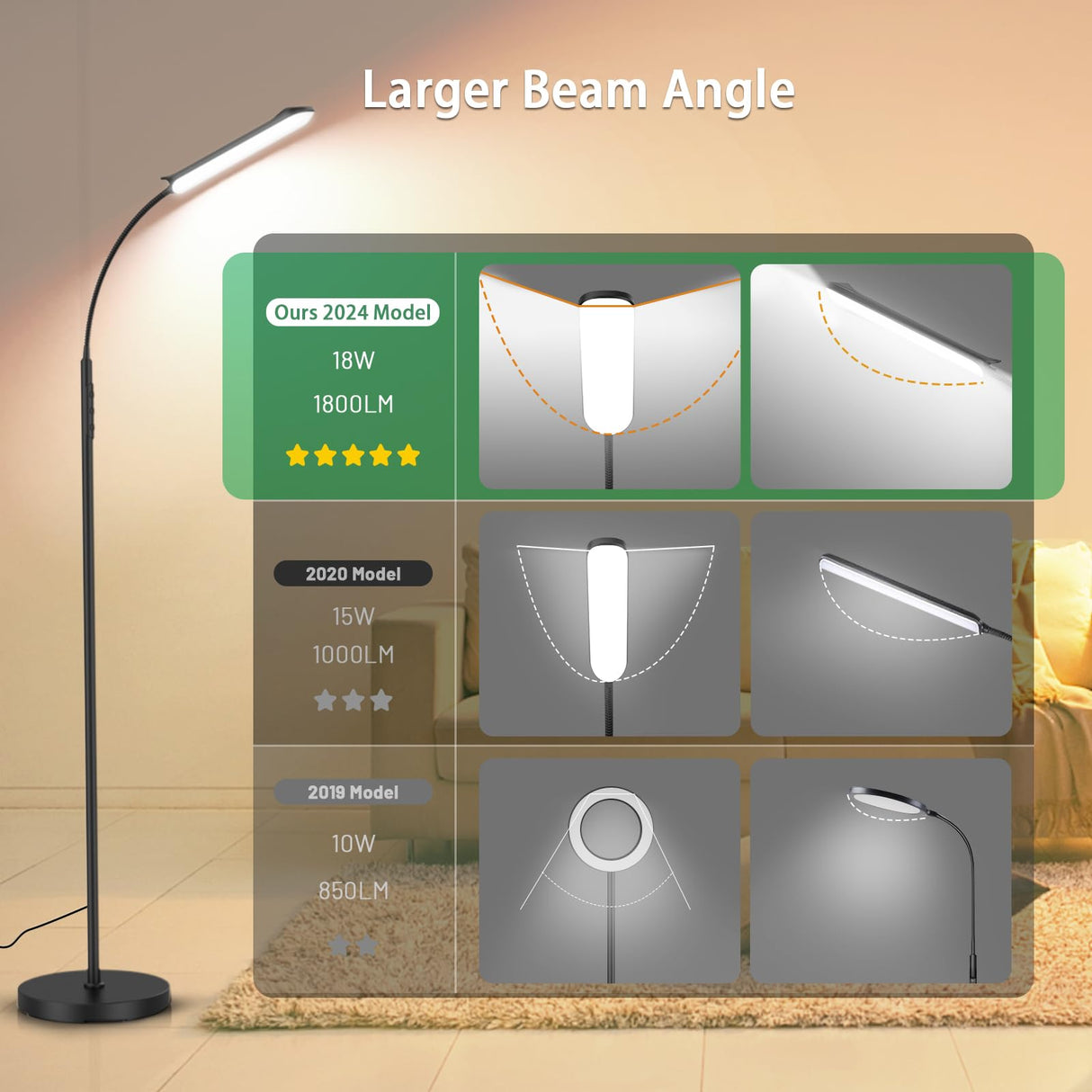 Yikuneng Dimmable LED Floor Lamp, Super Bright Reading Lamps Floor Standing lamp with Remote & Touch Control, Stepless Dimming & 2700K-6500K Color Temperature, for Living Room Bedroom Office, Black Yikuneng
