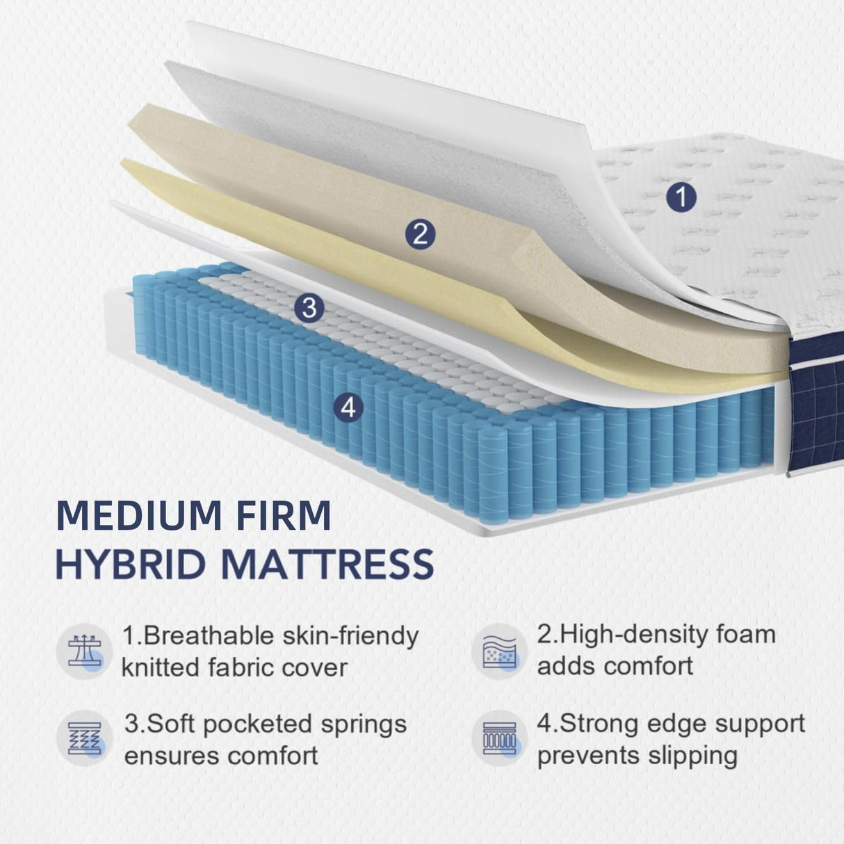 King Size Mattress, 12 Inch Medium Firm King Mattress in a Box, Hybrid Mattresses With High Density Gel Memory Foam & Independent Pocket Springs for Motion Isolation & Edge Support, Release Stress EEN EEN SLEEP