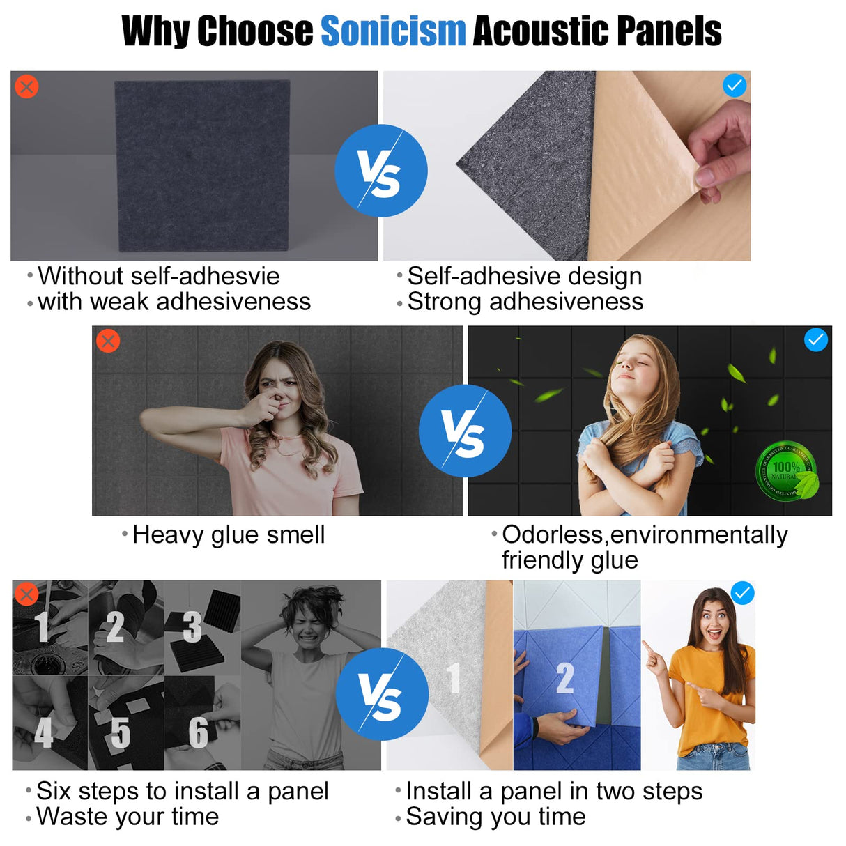 Sonicism 12 Pack Acoustic Wall Panels with Self-Adhesive, 12" X 12" X 0.4" Sound Proof Foam Panels, Decorative Soundproof Wall Panels, Sound Proof Absorbing Tiles for Home & Offices, Black Sonicism