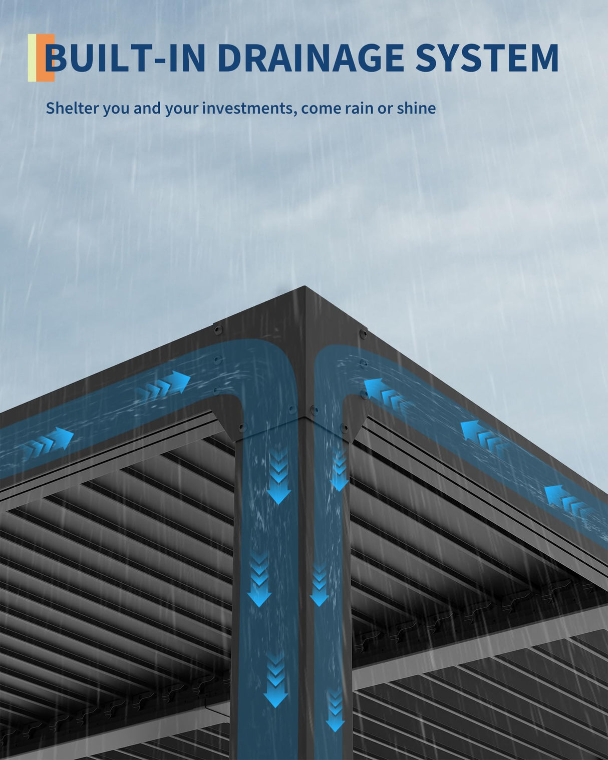 GarveeLife Louvered Pergola 10 ft x10', Outdoor Pergola with Adjustable Louvered Roof, Reinforced Aluminum Frame, Integrated Drainage System, Hardtop Gazebo for Patio, Deck, Gray GarveeLife