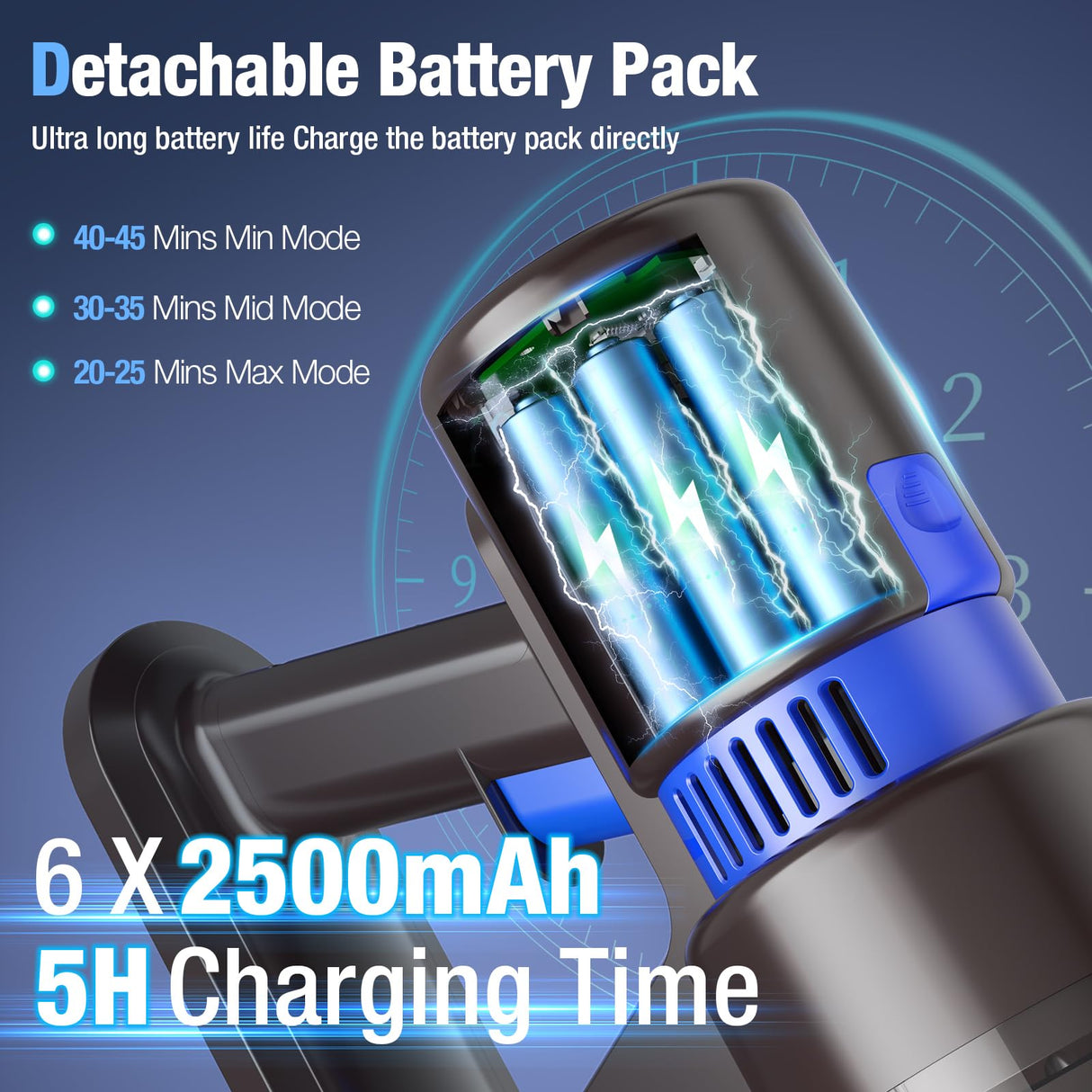 Cordless Vacuum Cleaner, 550W 45KPA 45 Mins Self-Standing Vacuum Cleaners for Home, Stick Vacuum with LED Touch Screen & Rechargeable 2500 mAh Battery, Handheld Vacuum for Pet Hair/Carpet/Floor KCLASO