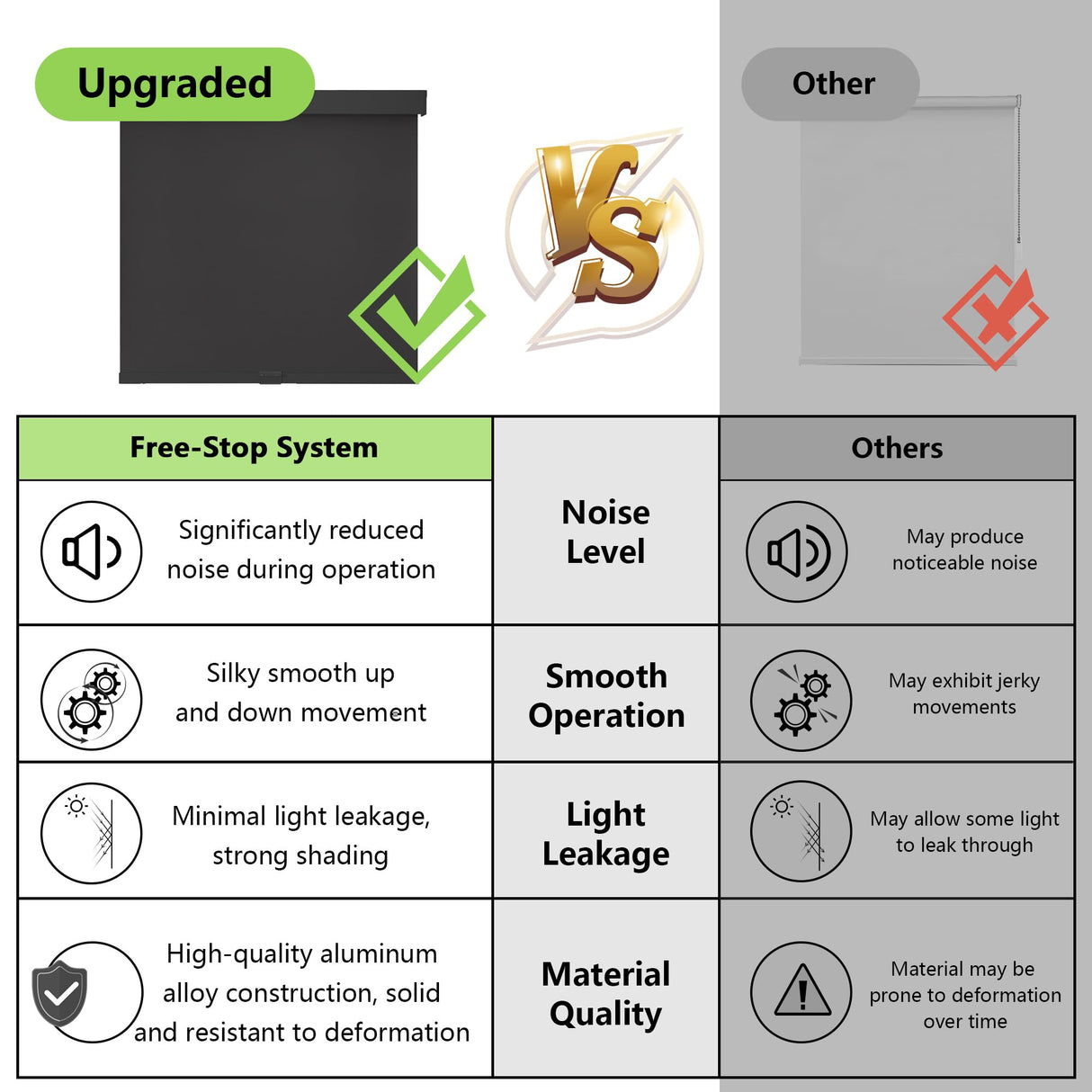 AOSKY Blackout Roller Shades Cordless Blinds for Windows, Free-Stop Shades with Valance, Thermal Insulated Fabric, UV Protection, Natural Woven Blinds for Home and Office (20" W x 72" H, Black) AOSKY