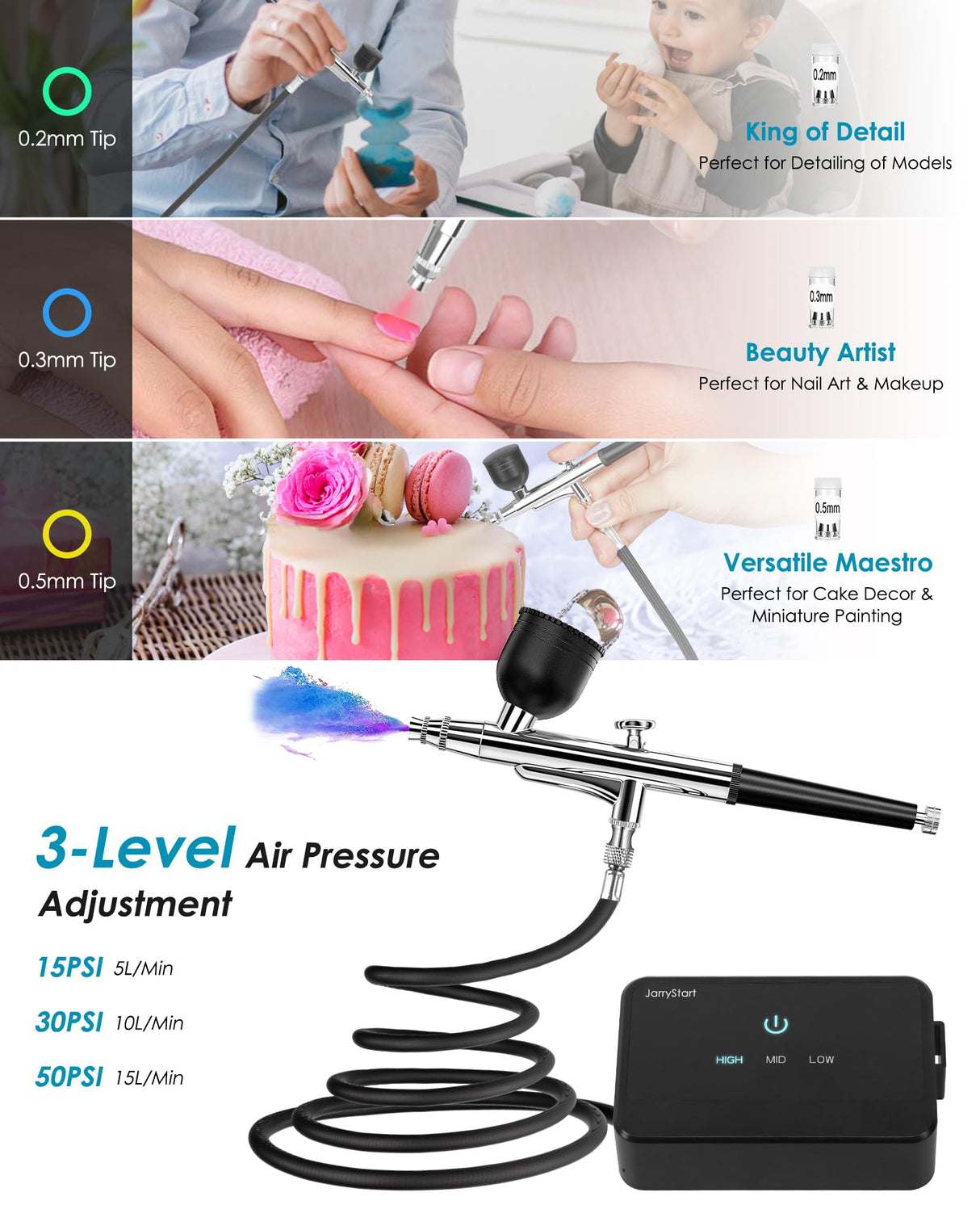 JarryStart Airbrush Kit with Air Compressor, Intuitive 50 PSI High Pressure Air Brush with 0.2/0.3/0.5mm Nozzles & Cleaning Sets, Perfect for Modeling, Painting, Nails, Makeup, Cake Decorating JarryStart