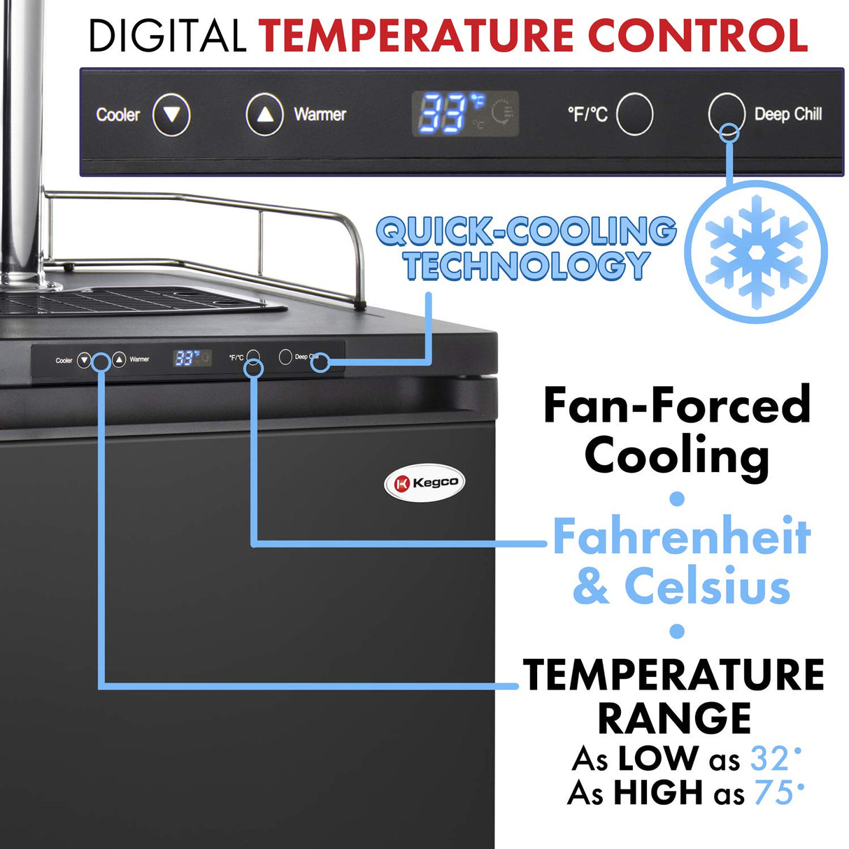 Kegco K309B-1 Kegerator Black, 2 Faucet Kegco