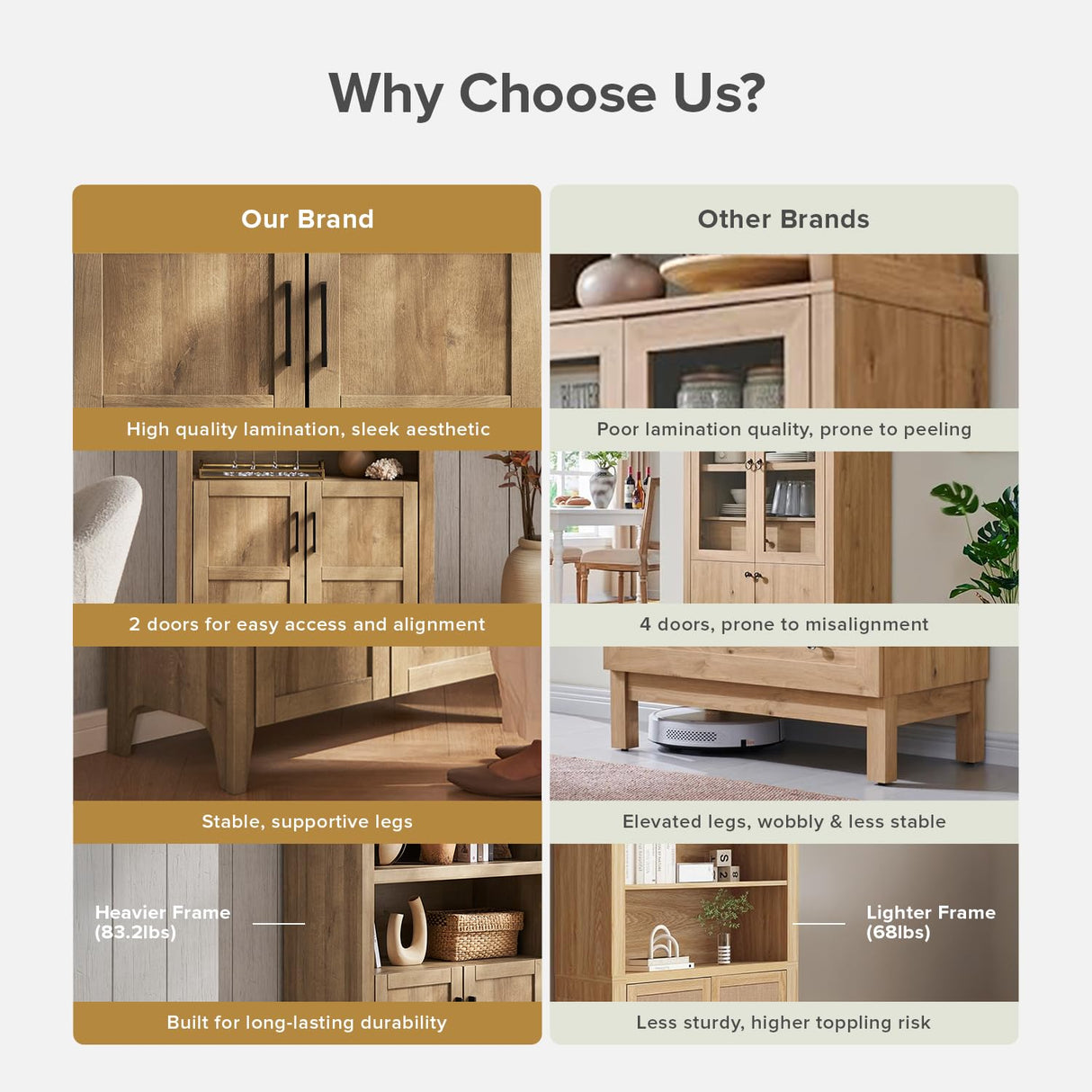 mopio Lauren 77.4" Tall Arched Cabinet, 5-Tier Arched Bookcase with Doors and Adjustable Shelves, Arch Bookshelf with Storage, Wooden Storage Cabinet for Living Room and Kitchen Pantry (Oak) mopio