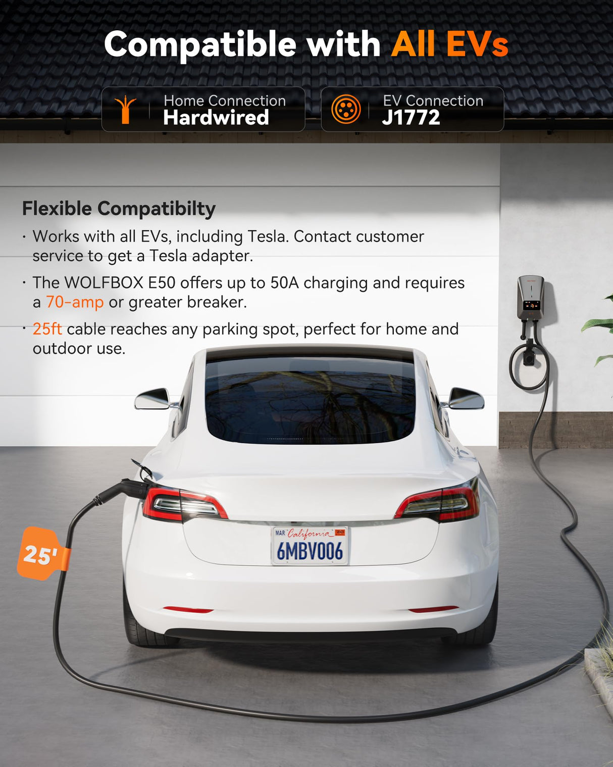 WOLFBOX Level 2 EV Charger 50 Amp - Smart Display, RFID Card, 25ft Cable, Outdoor/Indoor, Hardwired EV Charger Level 2, WiFi Enabled Electric Car Charger, 240V Electric Vehicle Charging Stations WOLFBOX