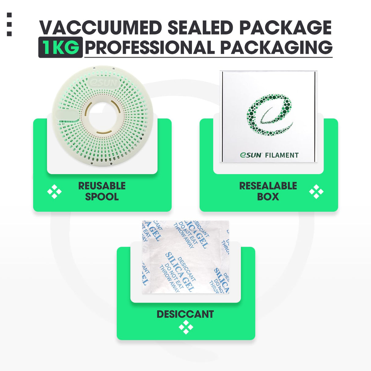 eSUN Matte PLA Refilament 1.75mm and Upgarded eSpool+ Set, Reusable and Removable Filament Spool Replacement with 3D Printer Refill Matte PLA,Dark Grey eSUN