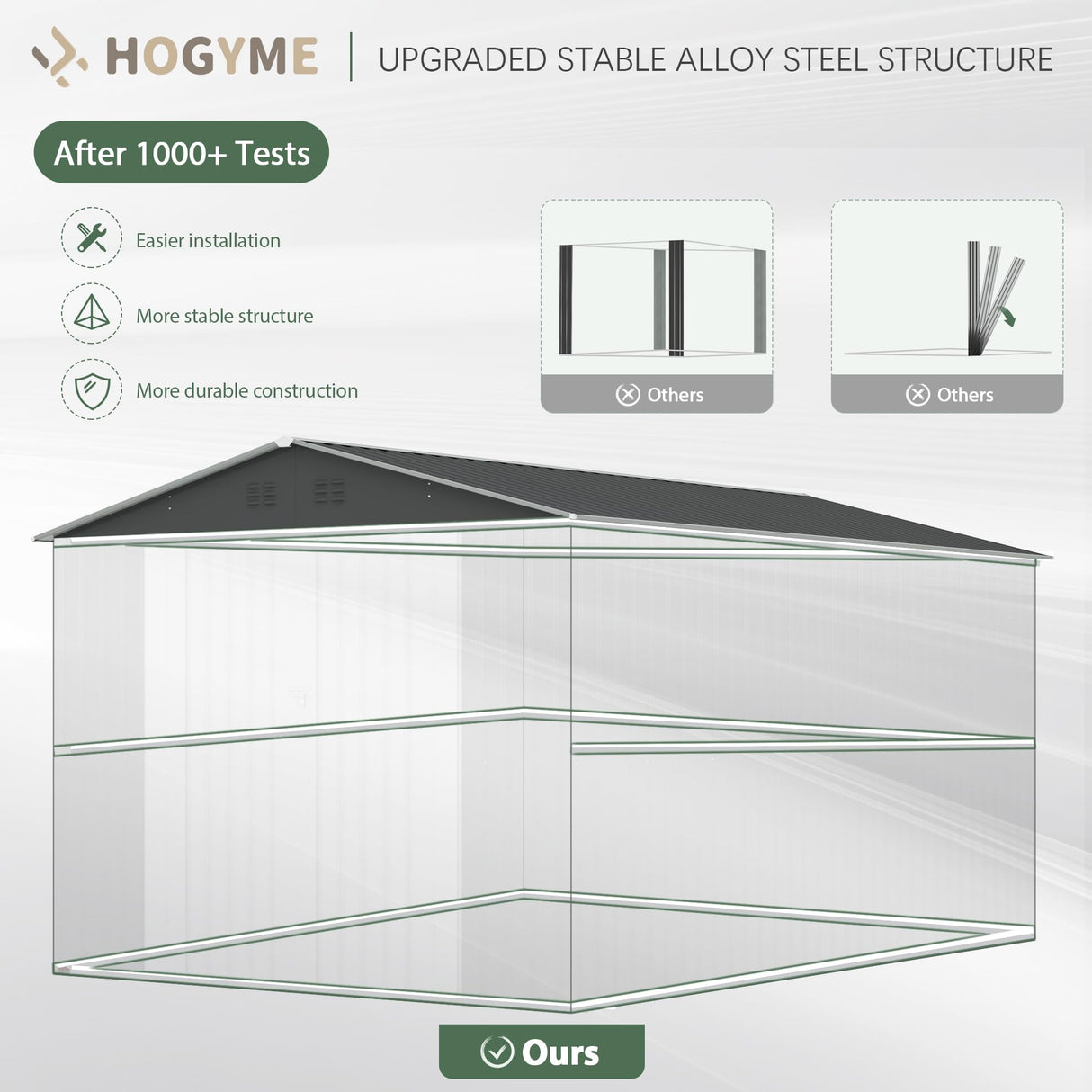 HOGYME 8 x 12 FT Outdoor Storage Shed, Large Metal Tool Sheds with Updated Frame Structure and Lockable Doors, Garden Shed for Backyard Garden Patio Lawn, Grey HOGYME