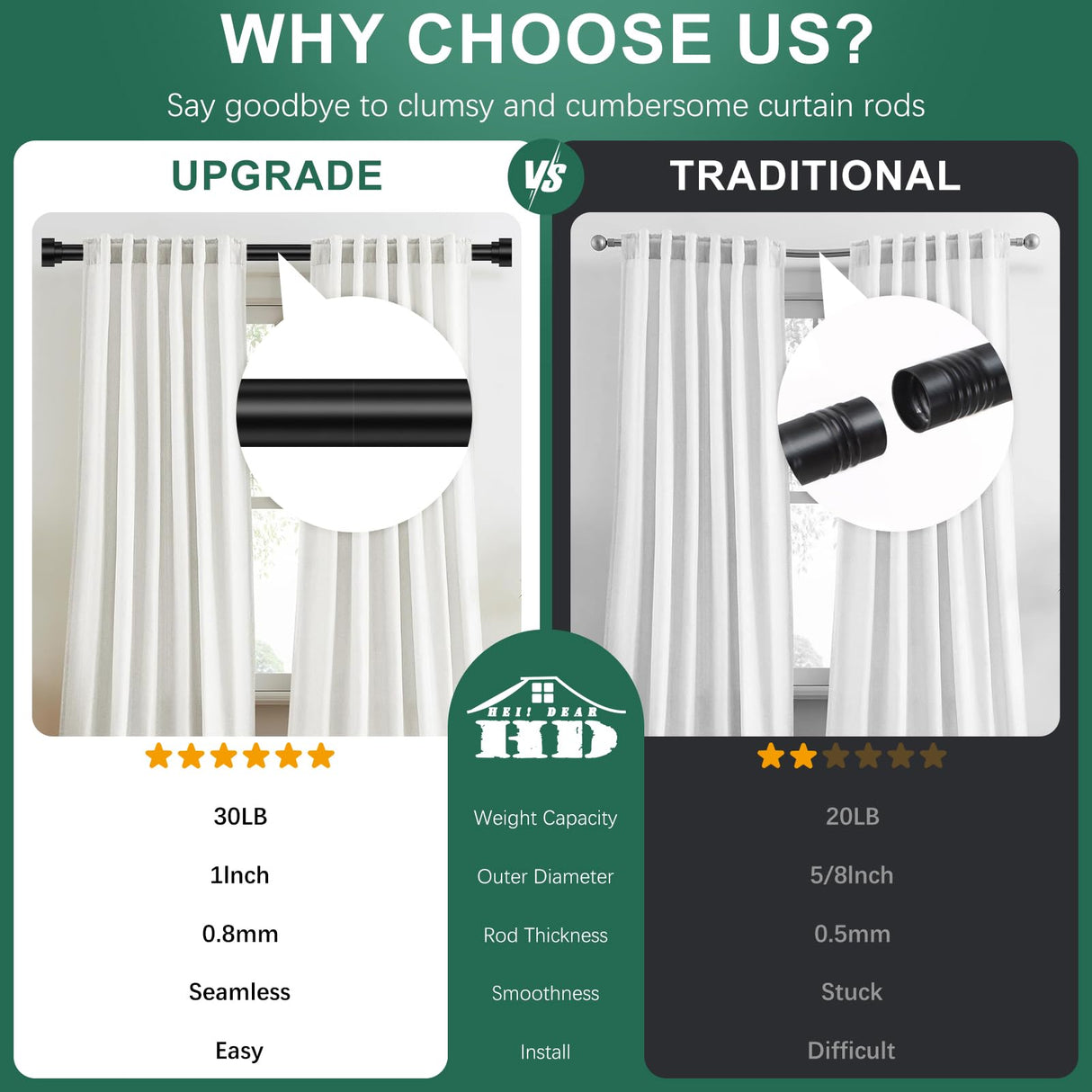 Extra Long Curtain Rods 120 to 170 Inch(10-14ft),1Inch Black Adjustable Extra Long Curtain Rod,Heavy Duty Decorative Window Curtains Rods for Bedroom,Long Curtain Rods 120-170 hei! dear