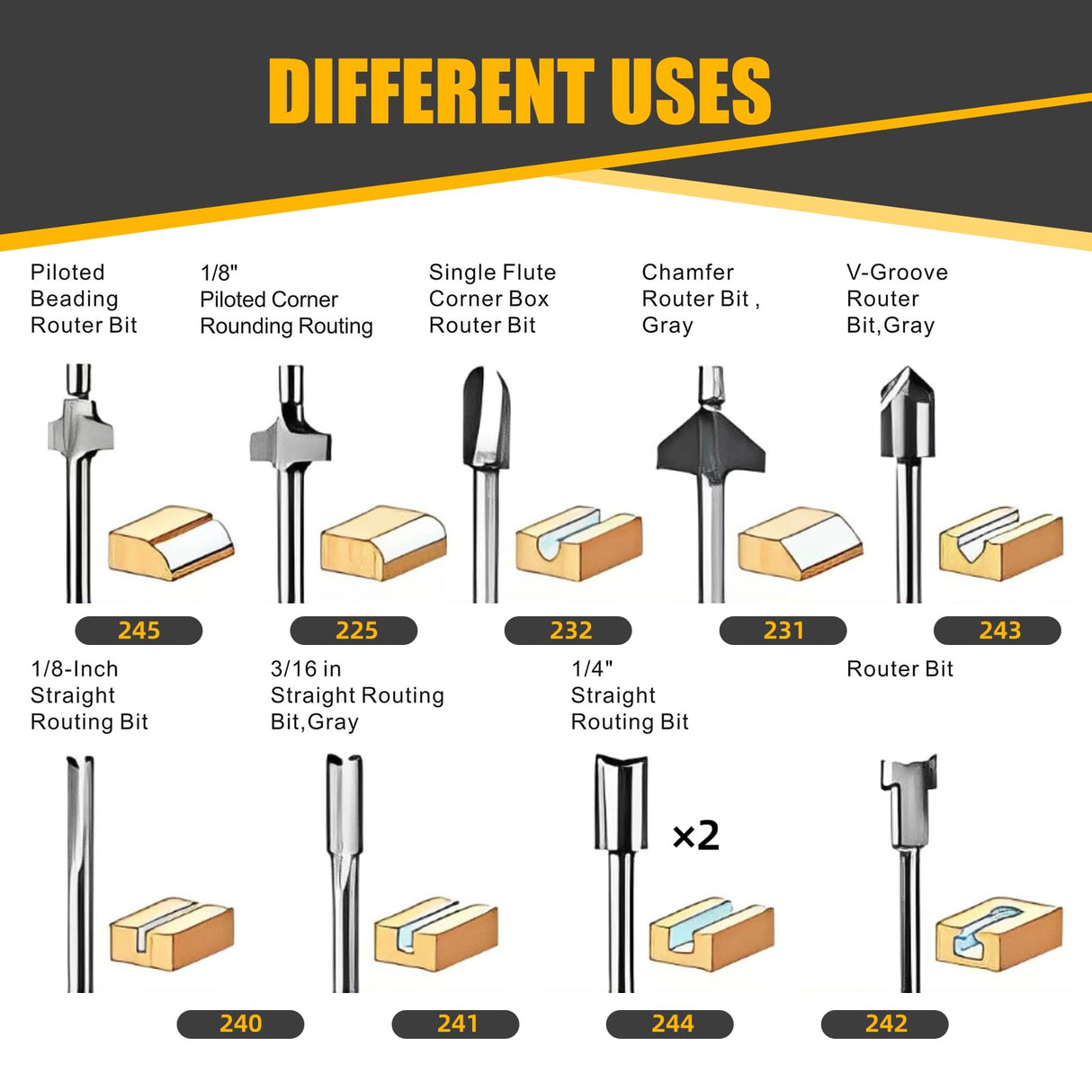 Caelum 10 Pcs HSS Router Carbide Engraving Bits, 1/8"(3mm) Shank, Milling Cutter Bit Set, Rotary Tools Set, for Dremel Tool Accessories, Tools for DIY Woodworking, Edge Grooving, Drilling, Trimming CAELUM