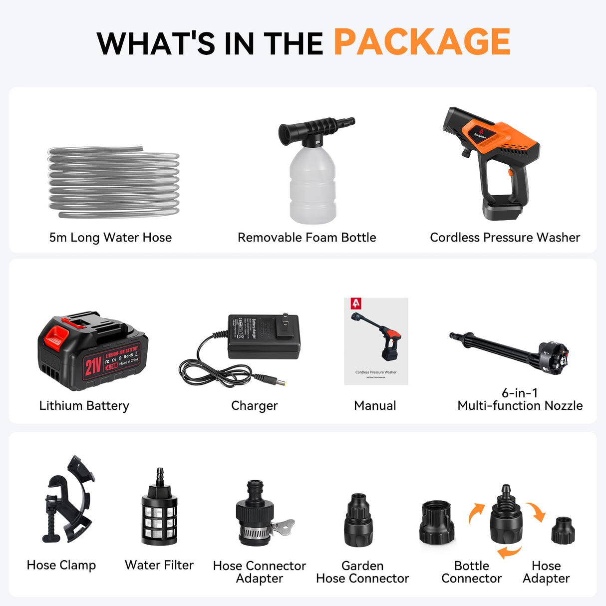 Cordless Pressure Washer, 1080 PSI 2.5 GPM Brushless Portable Pressure Washer with 6 in 1 Nozzles, 4.0Ah Rechargeable Battery, Power Washer for Cars, Fences, Driveways, Home, Patios Andeman