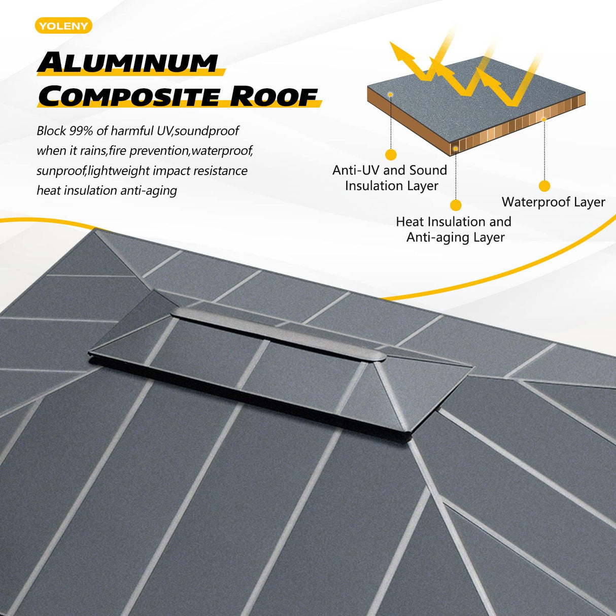 YOLENY 12' x 16' Hardtop Gazebo, Permanent Outdoor Aluminum Patio Gazebo with Aluminum Composite Double Roof for Patio Lawn and Garden, Curtains and Netting Included YOLENY