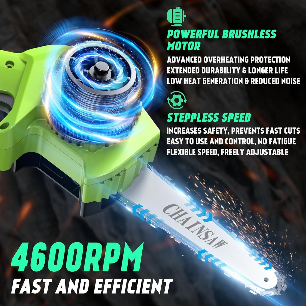 2-in-1 Cordless Pole Saw 8 Inch&Mini Chainsaw, with 2×4.0Ah 21V Battery and Charger, Brushless Motor, Total Reach of Max 15ft, Electric Pole Saw for Tree Trimming and Hedge Cutting Protmex