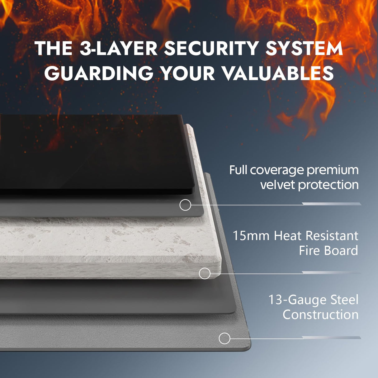 KAER Fireproof 20 Gun Safe 1400°F / 45 Minutes Biometric Gun Safe for Rifles and Pistols Rifle Safe Gun Cabinet Quick Access Gun Safes with Adjustable Shelf and Gun Rack (White) KAER