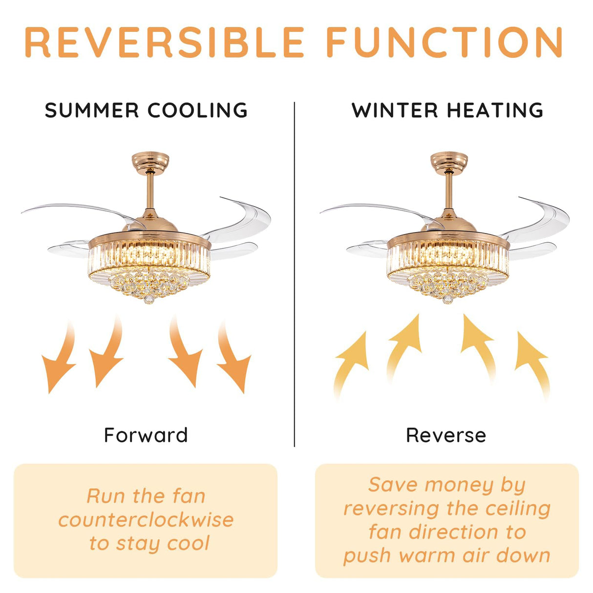 MOOONICHE 48 Inch Crystal Ceiling Fan with Light and Remote Modern Dimmable Fandelier Invisible Retractable Chandelier Fan Gold for Bedroom Living Room MOOONICHE