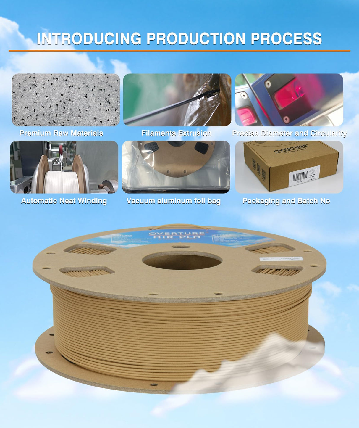 OVERTURE Air PLA Filament, Pre-Foamed PLA Low-Density, Lightweight PLA, Cardboard Spool, 0.82kg(1.8lbs), Dimensional Accuracy +/- 0.02mm (Wood) OVERTURE