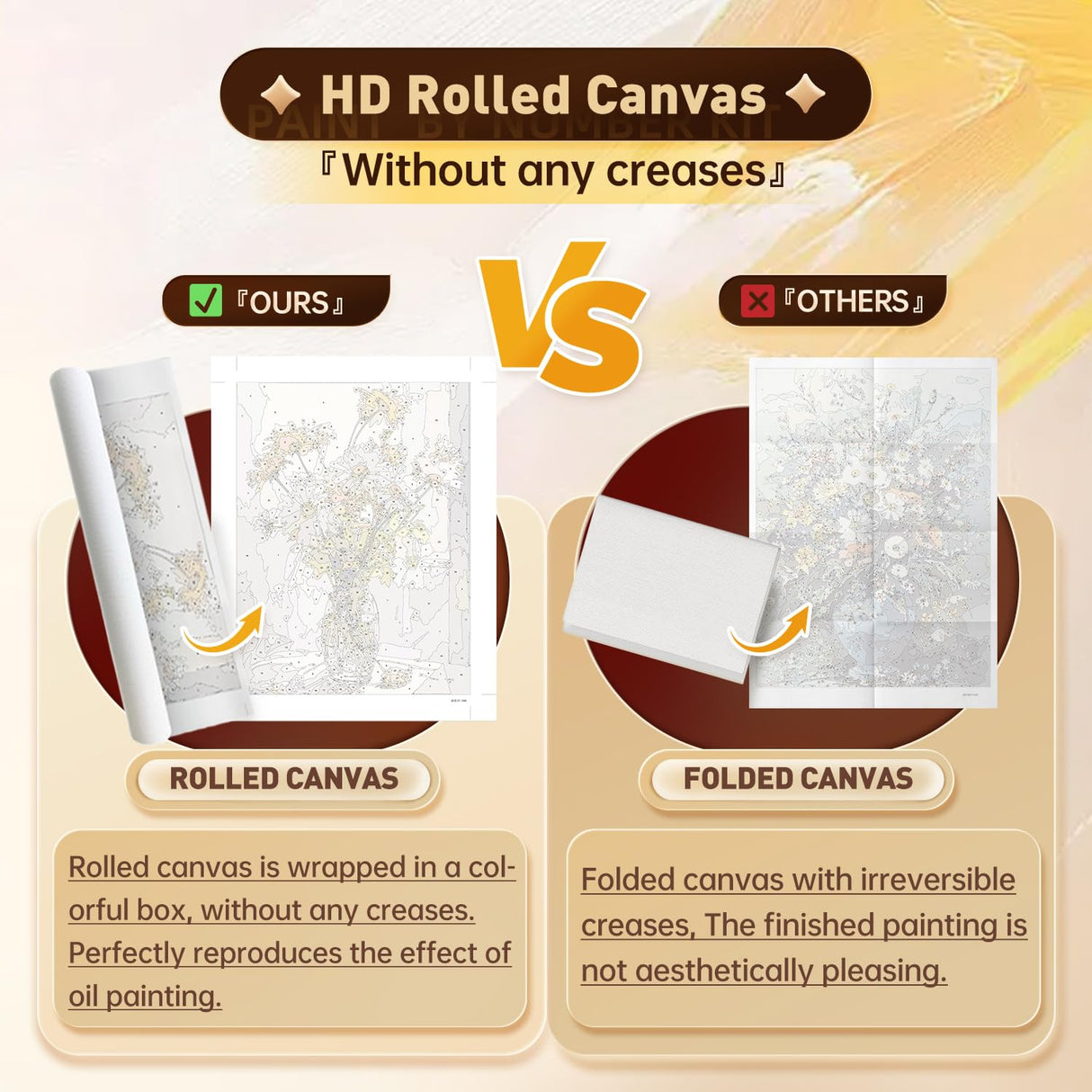 Qaisxoty Flowers Paint by Numbers Kit for Adult Beginner - Rose Paint by Numbers Kits with Rolled Canvas, Box, Brushes, Acrylic Paints - DIY Paint by Number for Home Decor & Gift (12âx16â) Qaisxoty