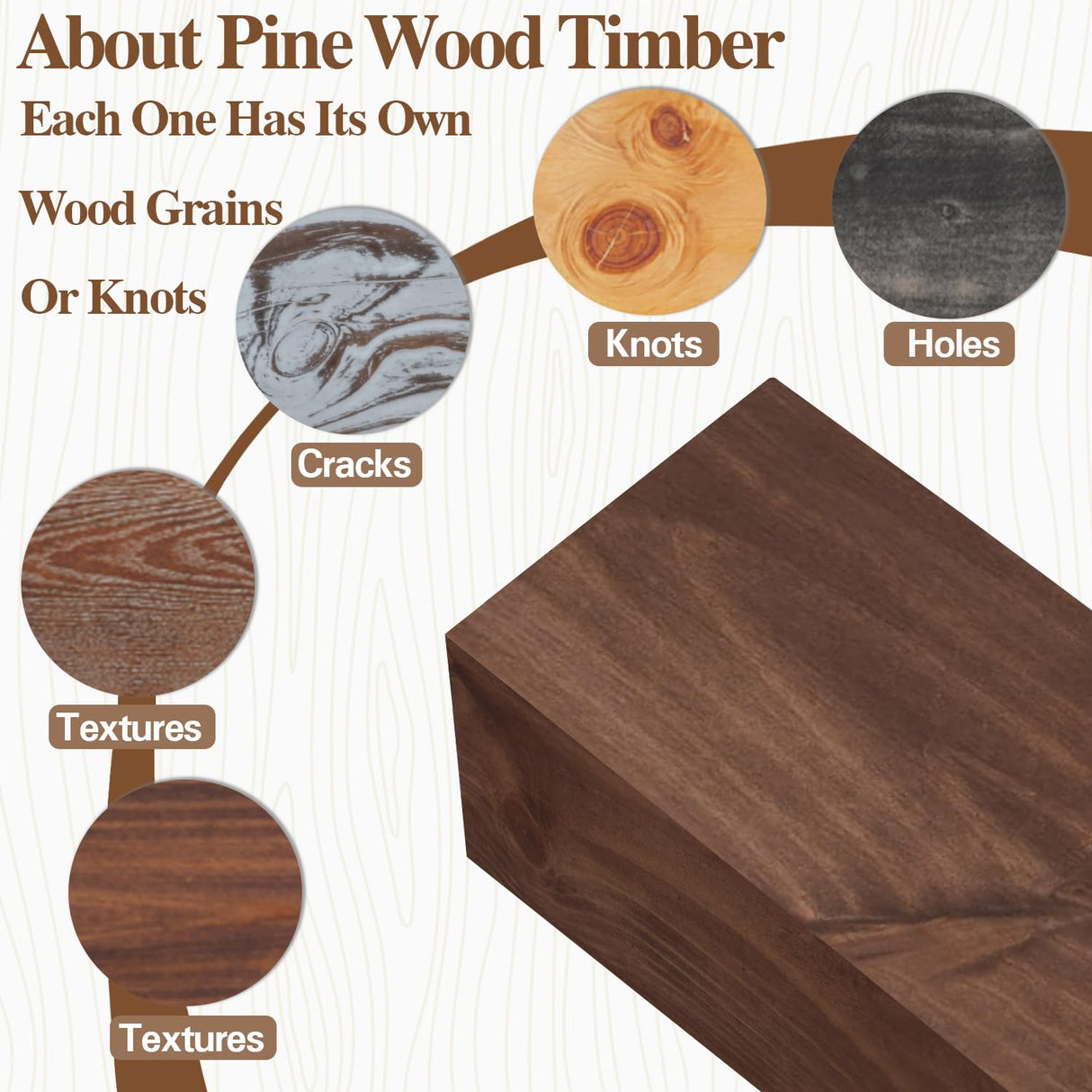 Eshoma Fireplace Mantel, 72 in Handcrafted Mantel Shelf for Over Fireplace, Wood Mantel with Invisible Heavy Duty Wood Bracket, Floating Mantel Shelf, Brown Eshoma