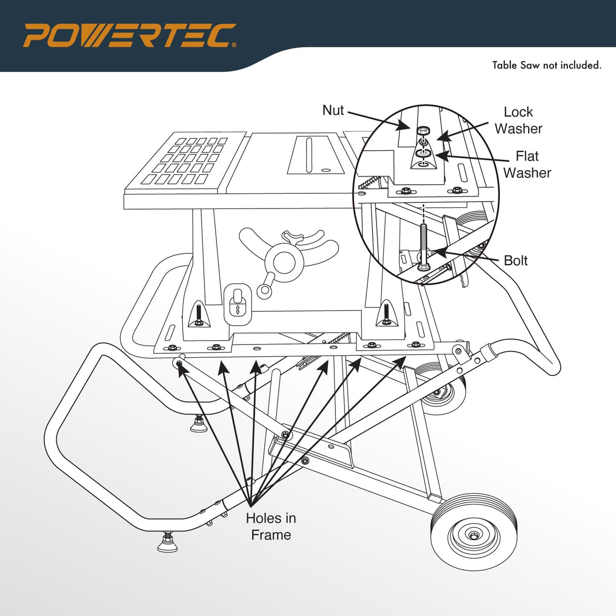 POWERTEC Table Saw Stand with 8-Inch Jobsite Wheels, Upright Folding Design, 330Lbs Load Capacity, Multiple Adjustable Mounting Options (MT4009V) POWERTEC