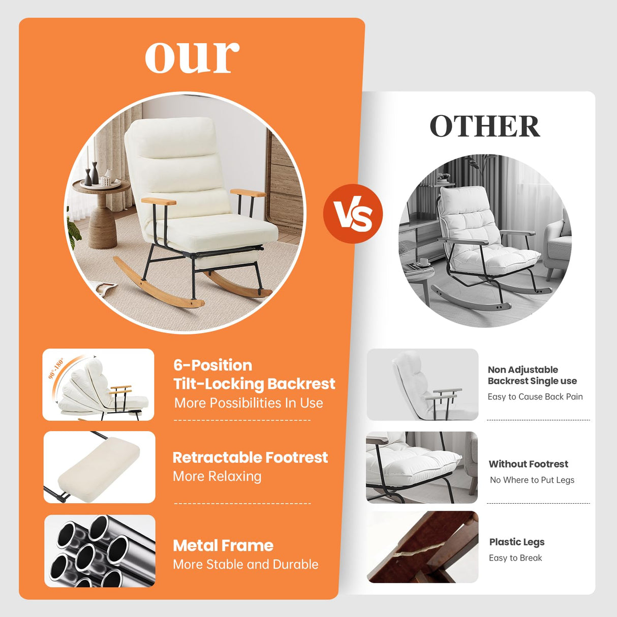 Rocking Chair with Footrest-Glider Rocker Chair with Retractable Footrest and Adjustable Backrest, Teddy Upholstered Rocking Chair, Modern Accent Chair for Living Room/Nursery/Bedroom/Outdoor-Beige COLAMY