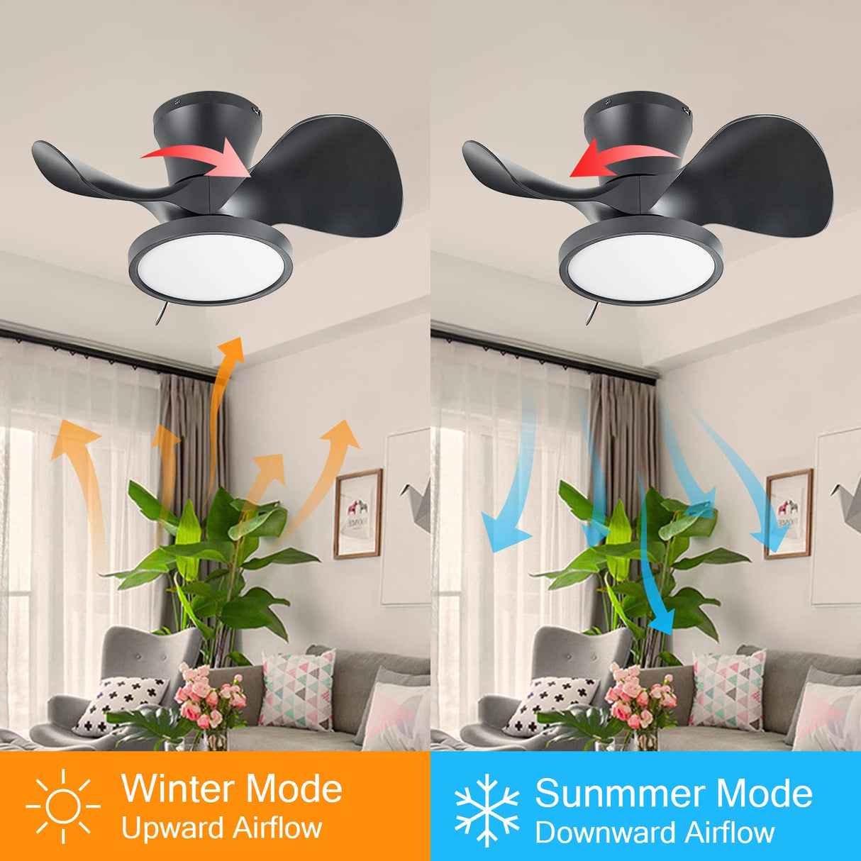 ocioc Quiet Ceiling Fan with LED Light 22 inch Large Air Volume Remote Control for Kitchen Bedroom Dining Room Patio ocioc