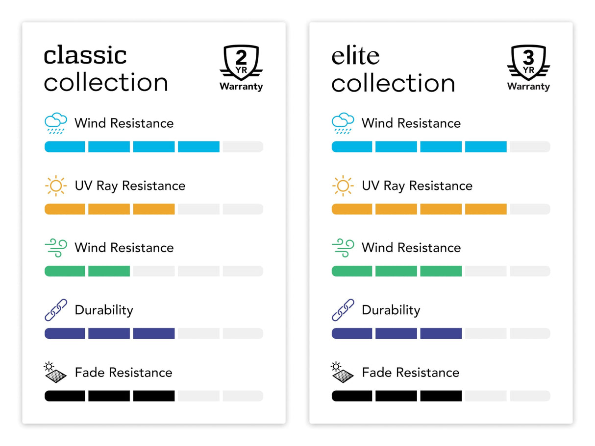 Covermates Shuffleboard Table Cover - Water-Resistant Indoor/Outdoor Cover, Weather Resistant Heavy Duty Table Game Cover, Elite 300D Polyester, 146W x 32D x 12H, Khaki Covermates